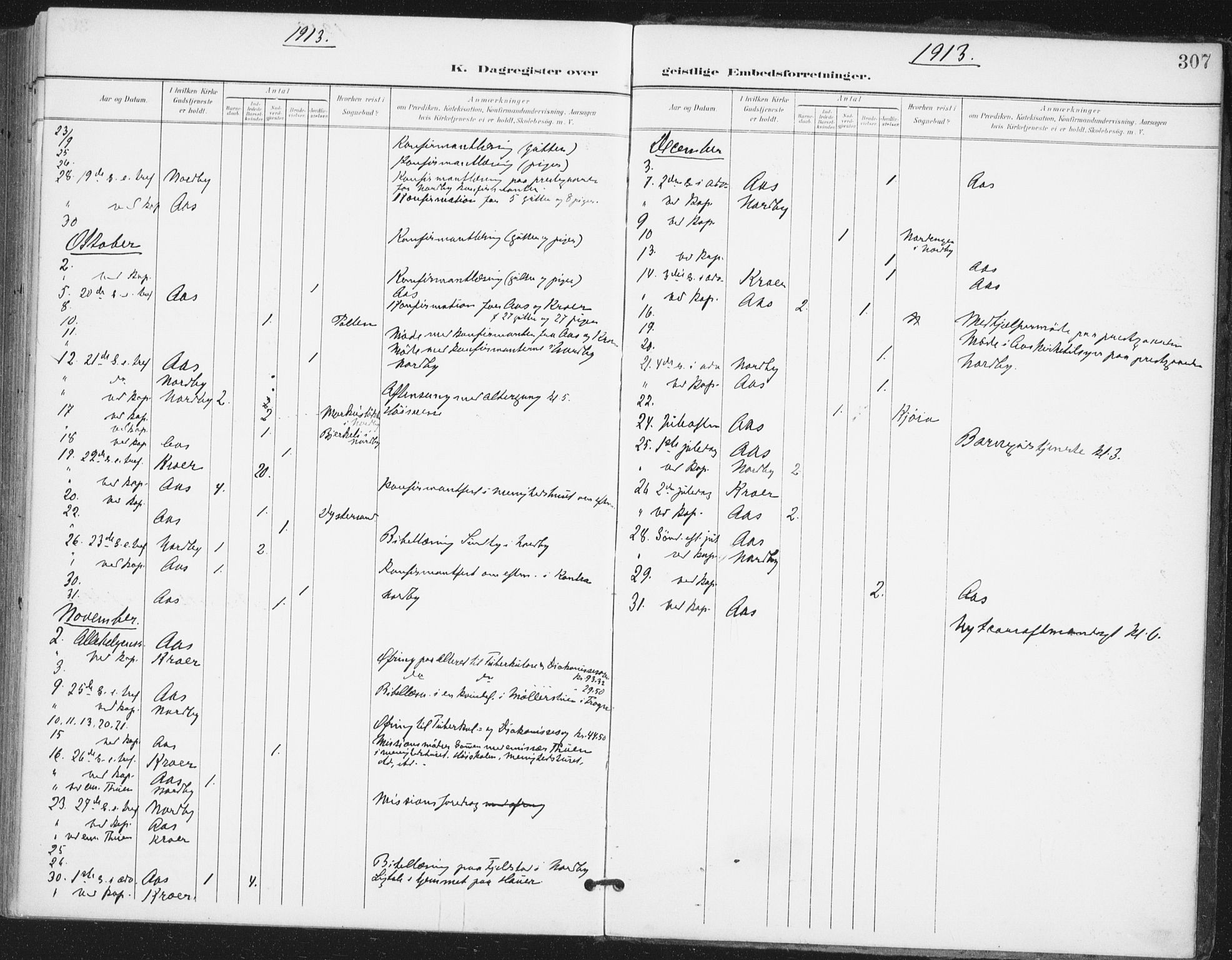 Ås prestekontor Kirkebøker, AV/SAO-A-10894/F/Fa/L0010: Parish register (official) no. I 10, 1900-1918, p. 307