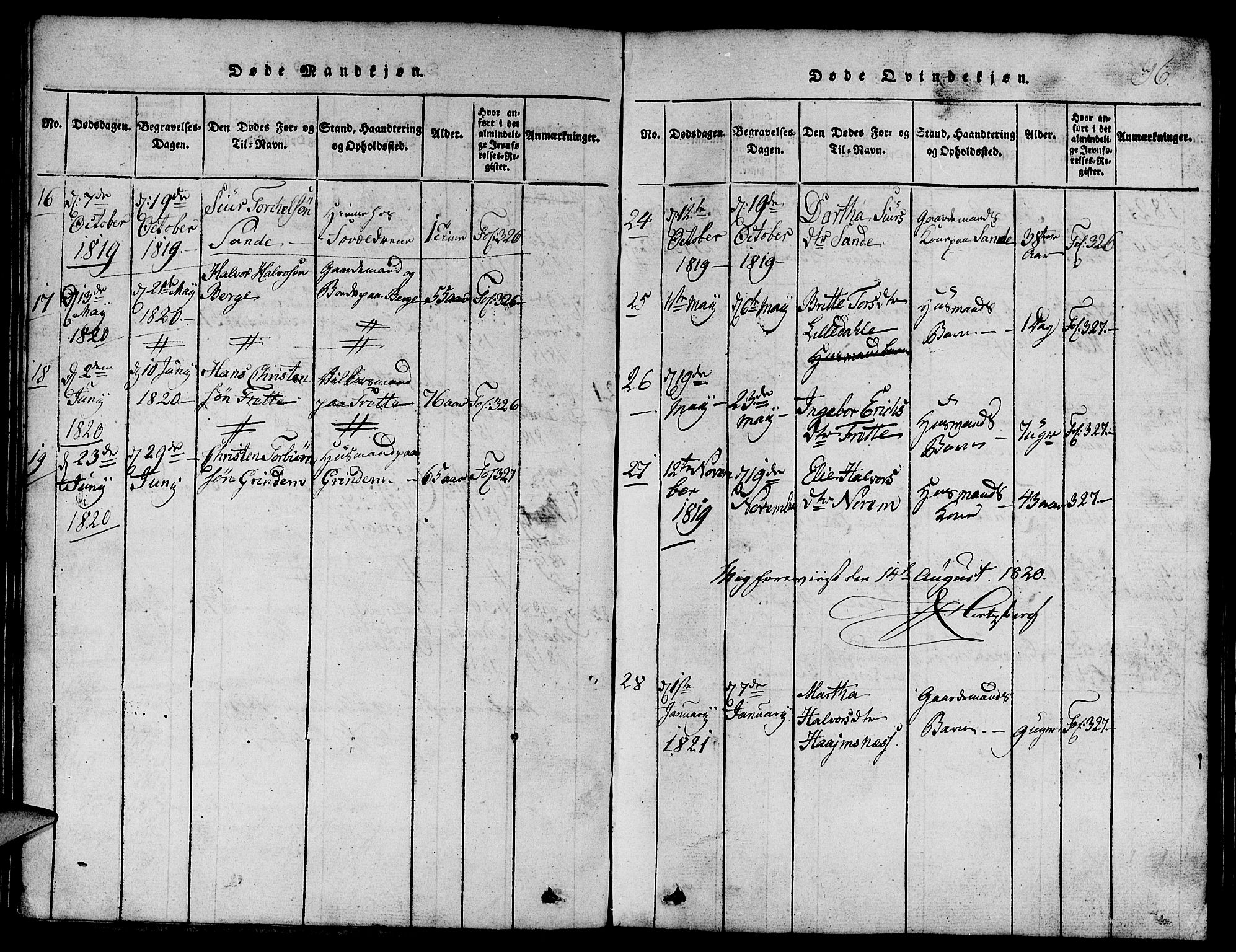 Etne sokneprestembete, AV/SAB-A-75001/H/Hab: Parish register (copy) no. C 1, 1816-1841, p. 96