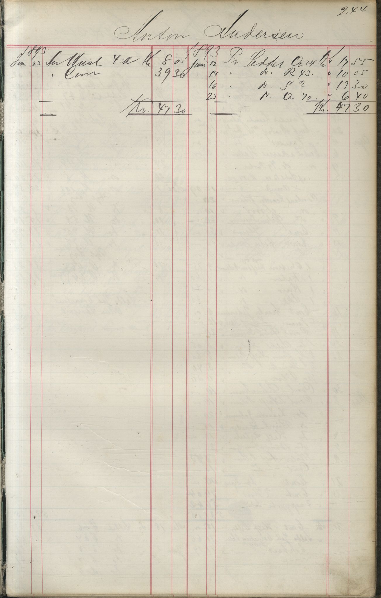 Brodtkorb handel A/S, VAMU/A-0001/F/Fa/L0004/0001: Kompanibøker. Utensogns / Compagnibog for Udensogns Fiskere No 15. Fra A - H, 1882-1895, p. 244