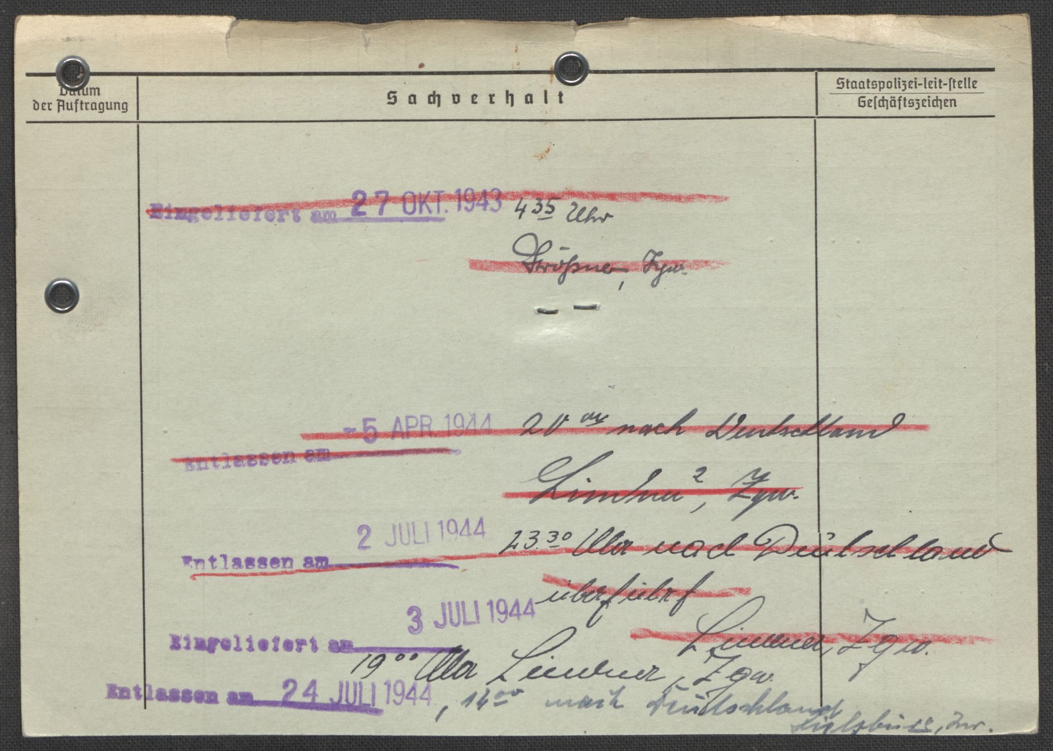 Befehlshaber der Sicherheitspolizei und des SD, AV/RA-RAFA-5969/E/Ea/Eaa/L0008: Register over norske fanger i Møllergata 19: Oelze-Ru, 1940-1945, p. 985