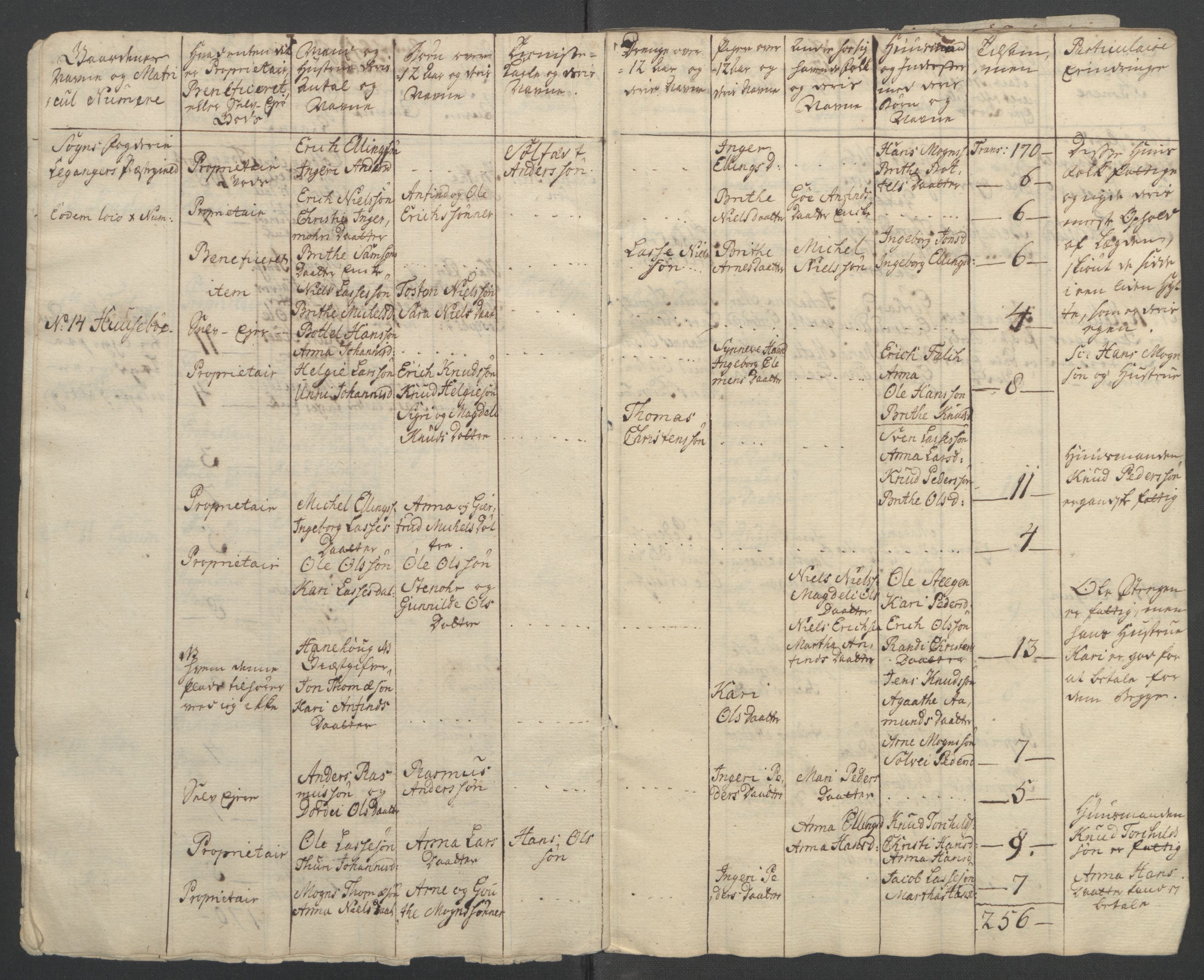 Rentekammeret inntil 1814, Reviderte regnskaper, Fogderegnskap, AV/RA-EA-4092/R52/L3418: Ekstraskatten Sogn, 1762-1769, p. 217