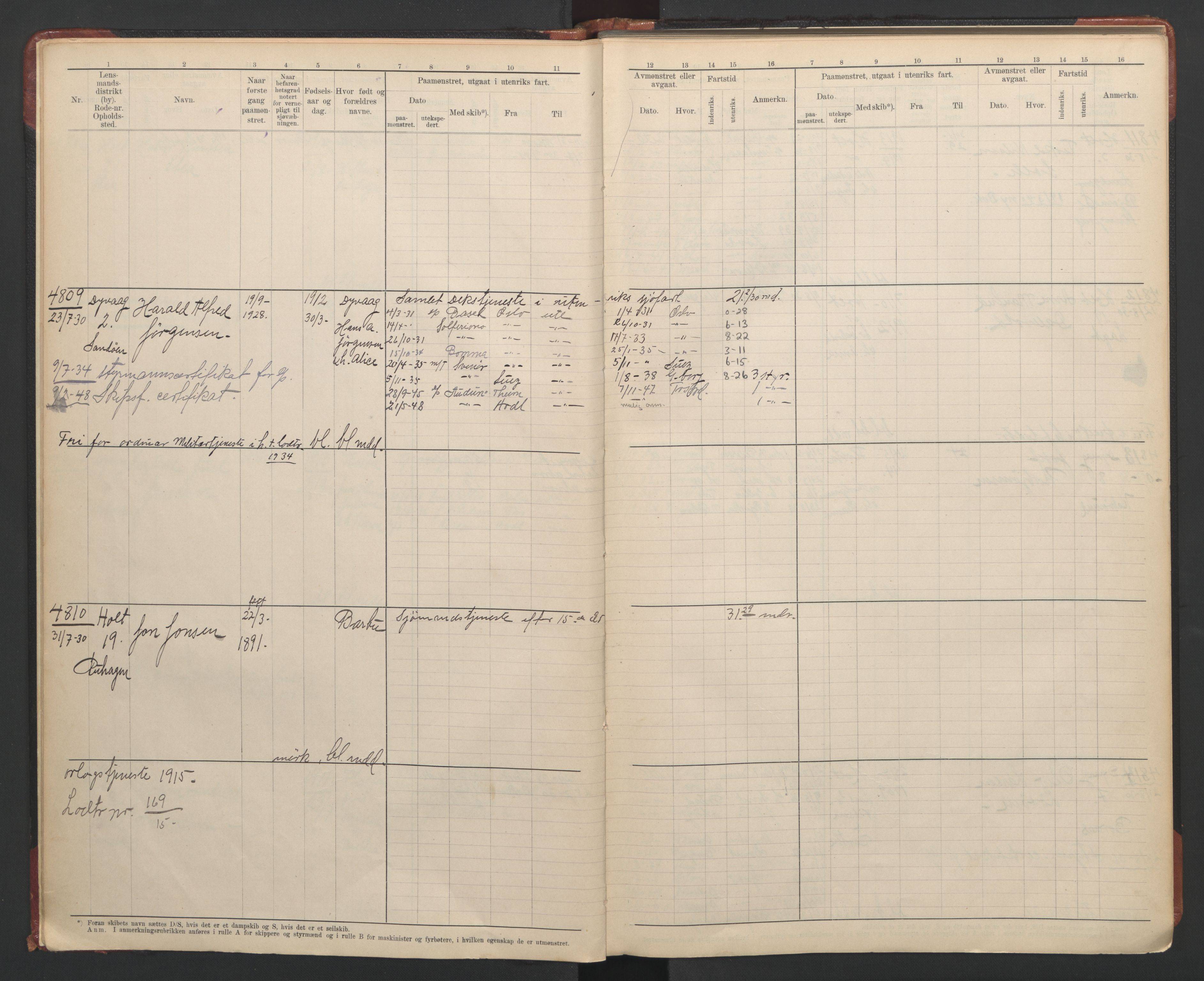 Tvedestrand mønstringskrets, AV/SAK-2031-0011/F/Fb/L0022: Hovedrulle A nr 4796-5139, U-38, 1930-1949, p. 7