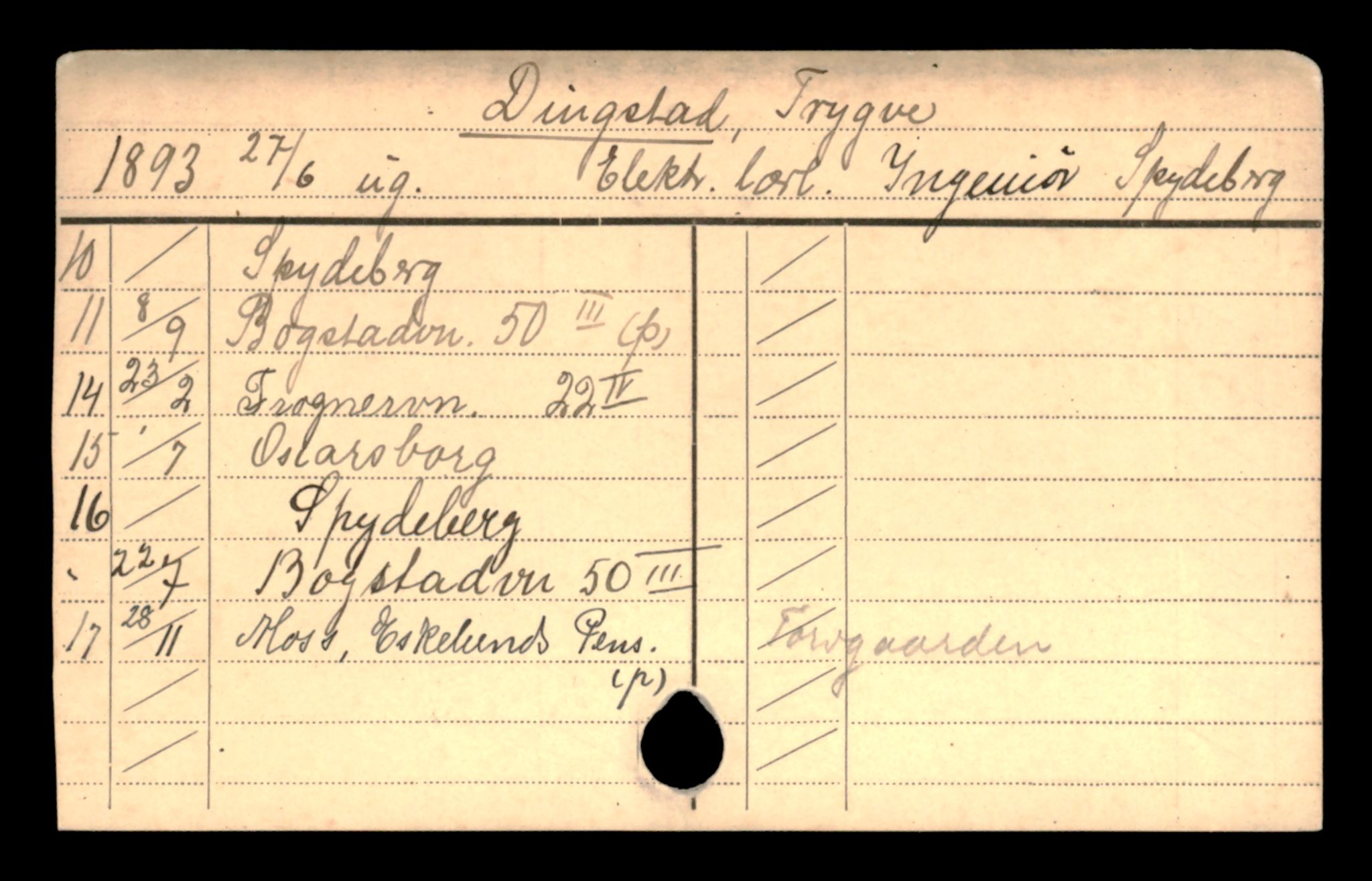 Oslo folkeregister, Registerkort, AV/SAO-A-11715/D/Da/L0015: Menn: Dinges Georg - Eilertsen Johan, 1906-1919