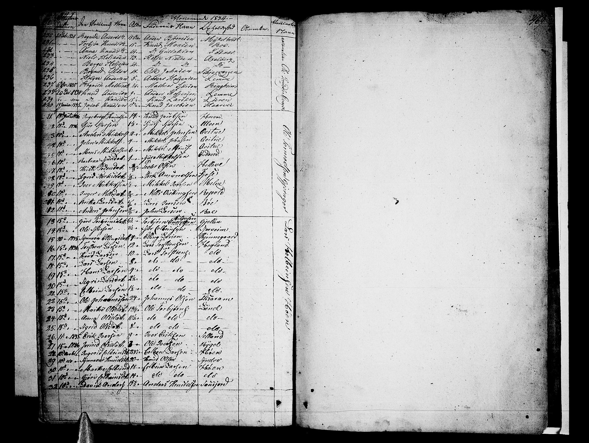 Voss sokneprestembete, SAB/A-79001/H/Haa: Parish register (official) no. A 12, 1823-1837, p. 469