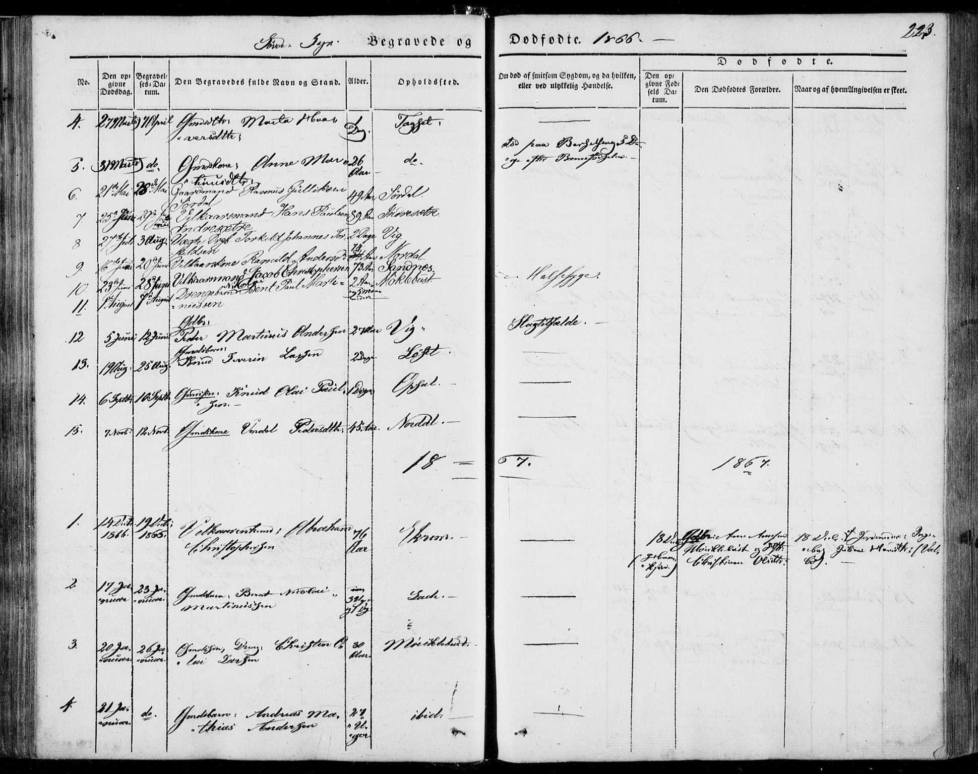 Ministerialprotokoller, klokkerbøker og fødselsregistre - Møre og Romsdal, SAT/A-1454/502/L0023: Parish register (official) no. 502A01, 1844-1873, p. 223