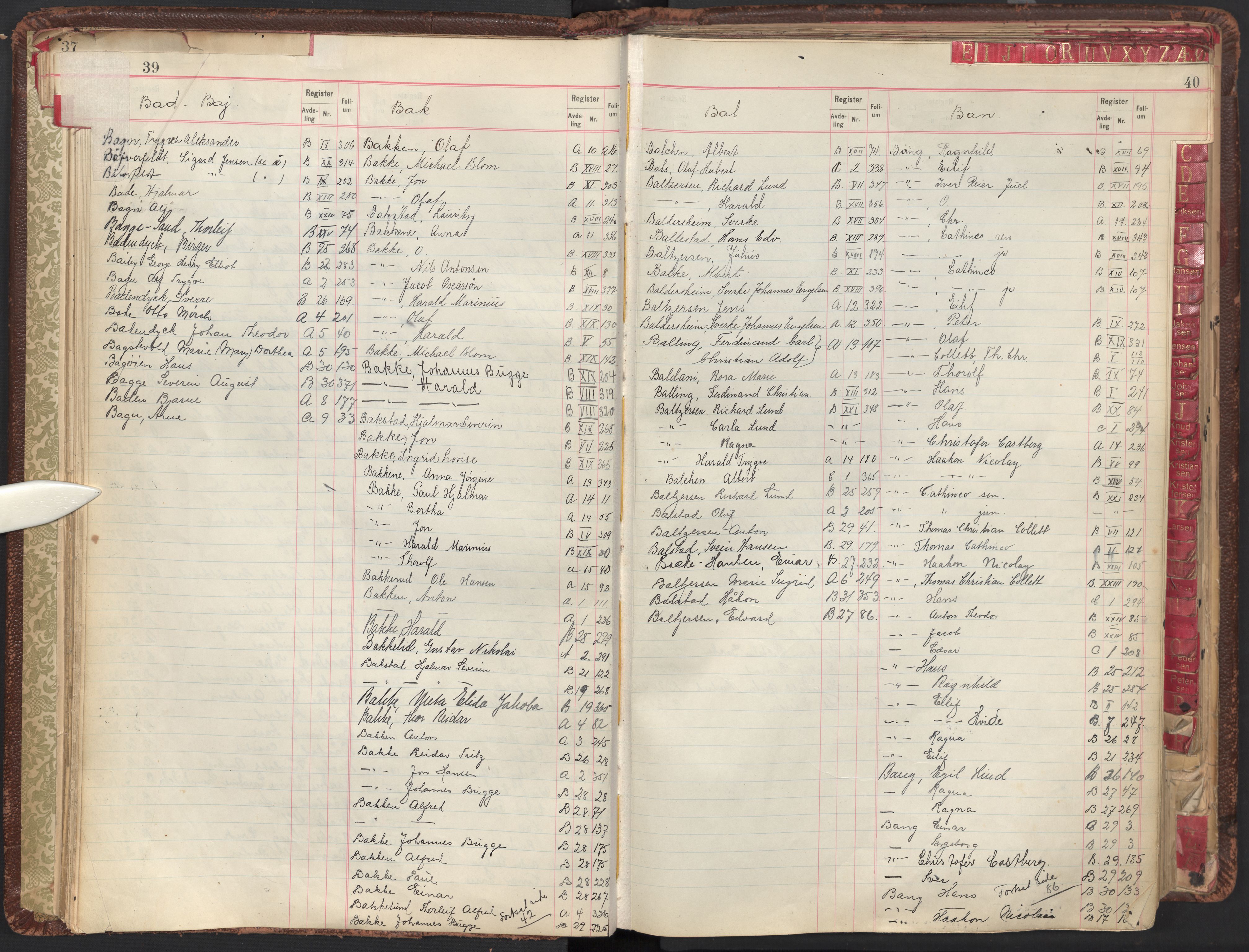 Oslo byfogd avd. II, AV/SAO-A-10942/G/Ga/Gab/L0003: Personregister: A 1-17, B 1-33, C 1-2, 1921, p. 39-40