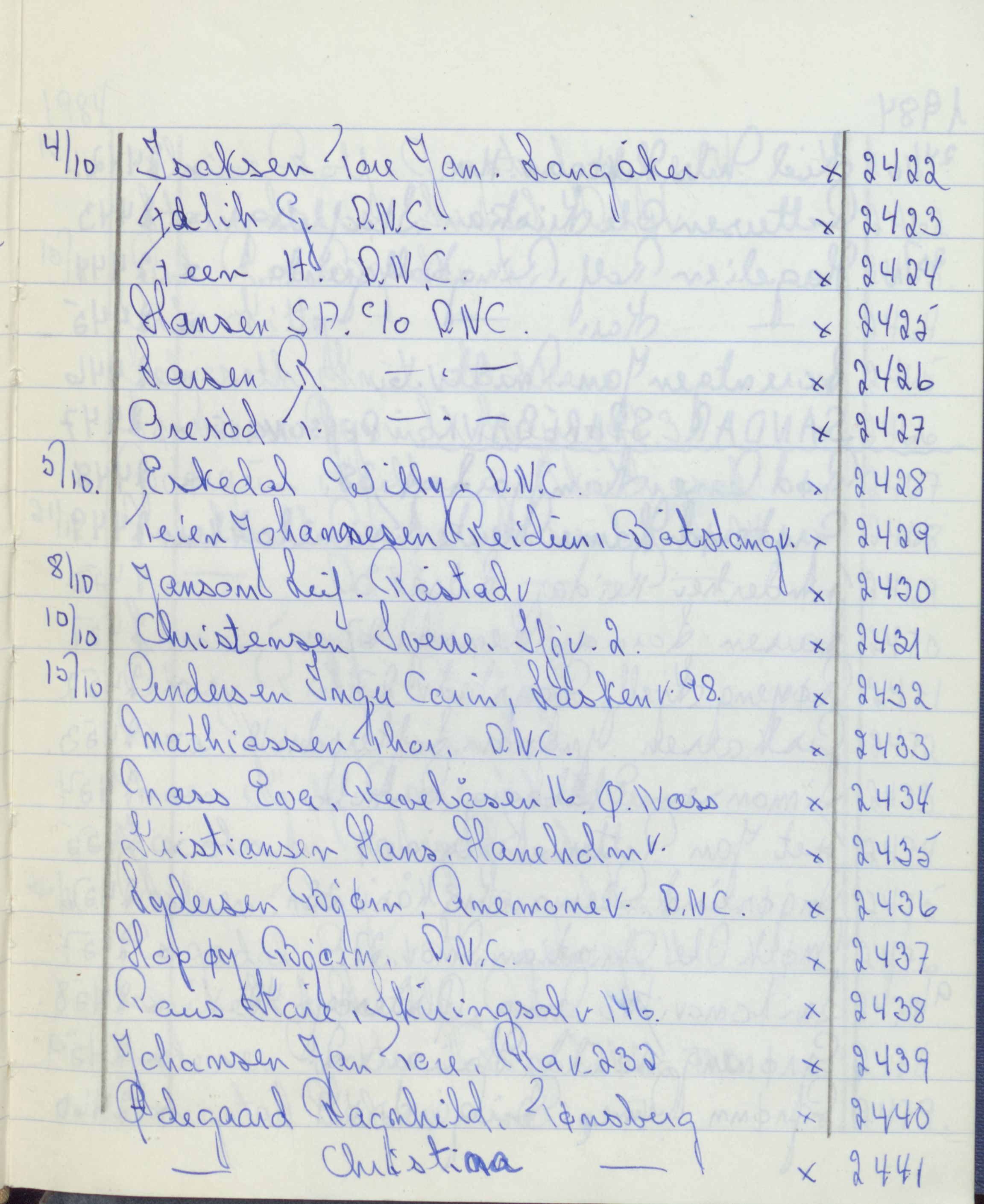 Pa 1494 - Jørgensen, Antonius. Fotograf, VEMU/A-2760/F/Fa, 1927-2004, p. 4085