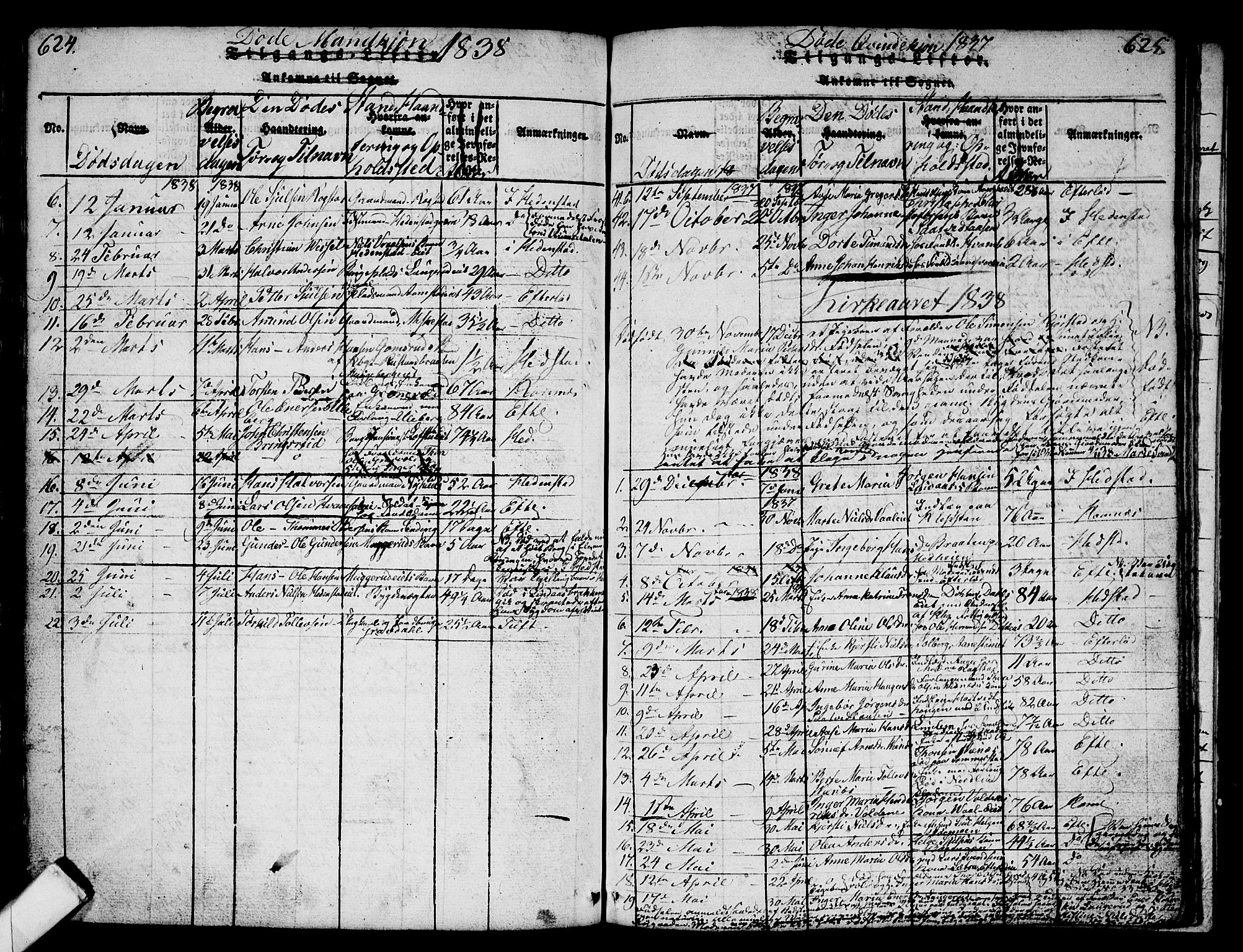 Sandsvær kirkebøker, AV/SAKO-A-244/G/Ga/L0003: Parish register (copy) no. I 3, 1817-1839, p. 624-625