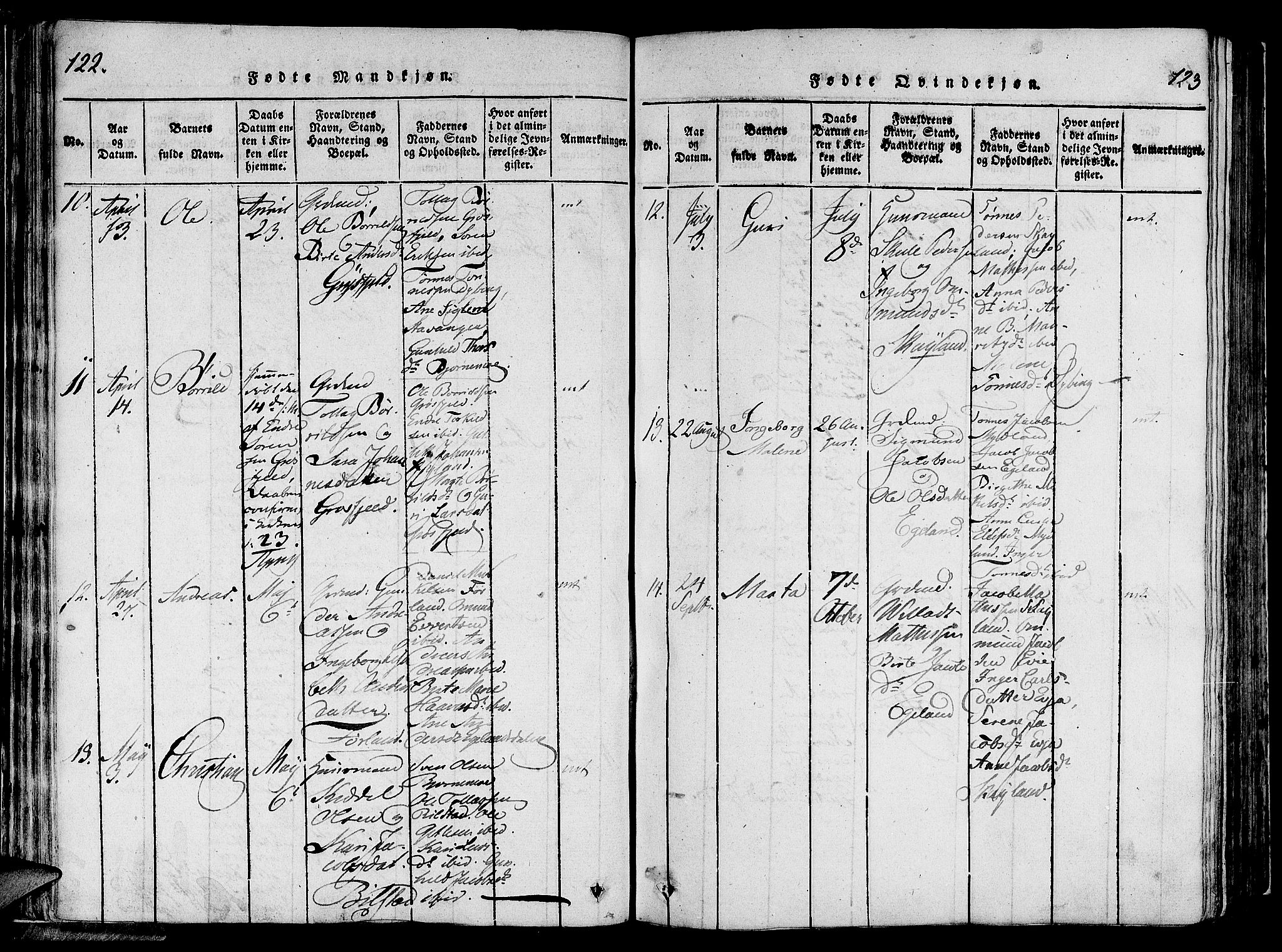 Lund sokneprestkontor, AV/SAST-A-101809/S06/L0006: Parish register (official) no. A 6, 1816-1839, p. 122-123