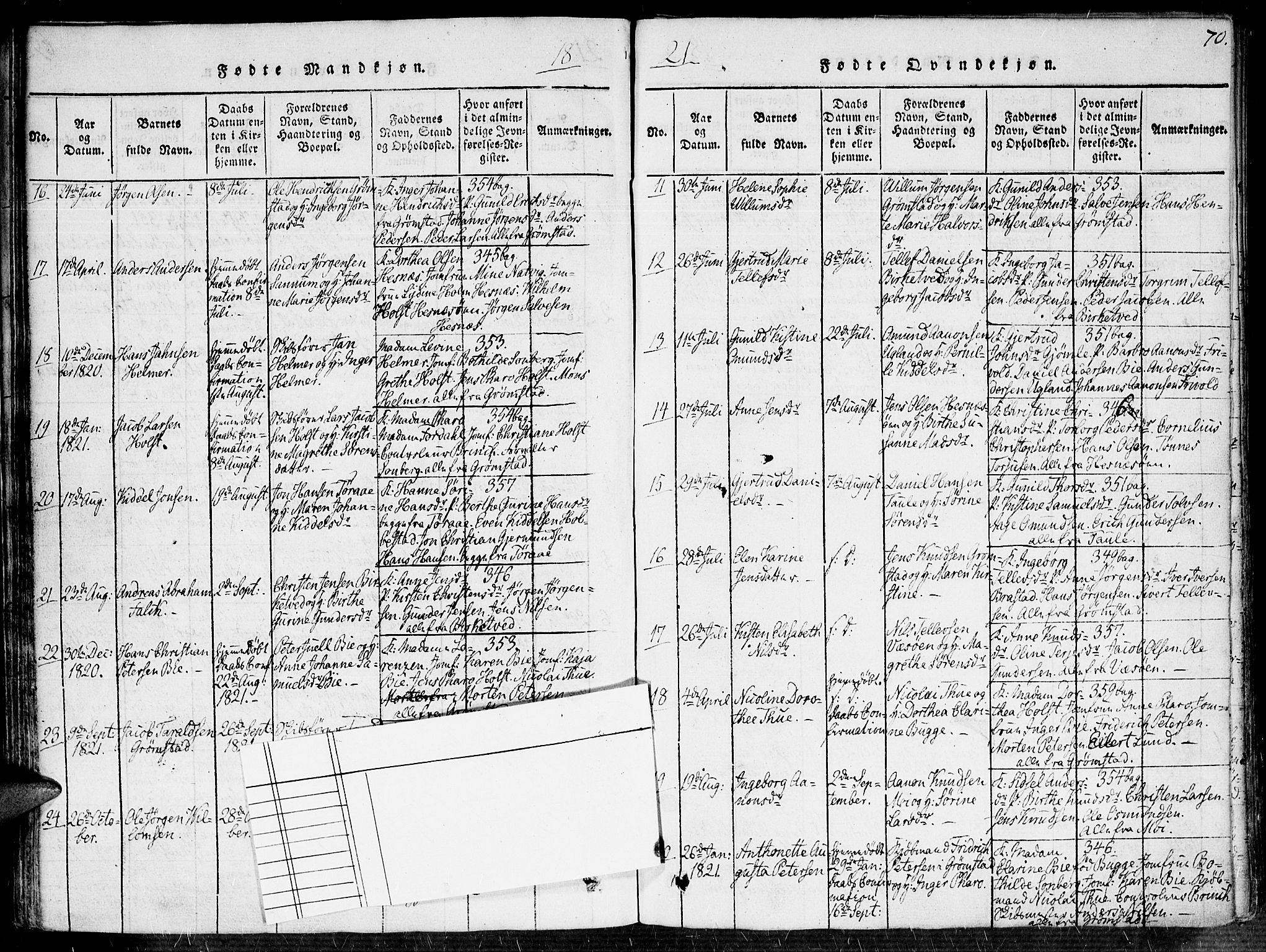 Fjære sokneprestkontor, AV/SAK-1111-0011/F/Fa/L0001: Parish register (official) no. A 1 /1, 1816-1826, p. 70