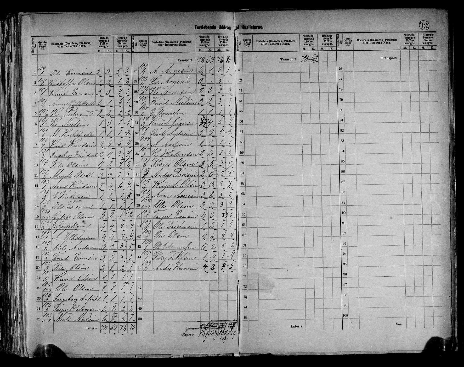 RA, 1891 census for 0545 Vang, 1891, p. 6