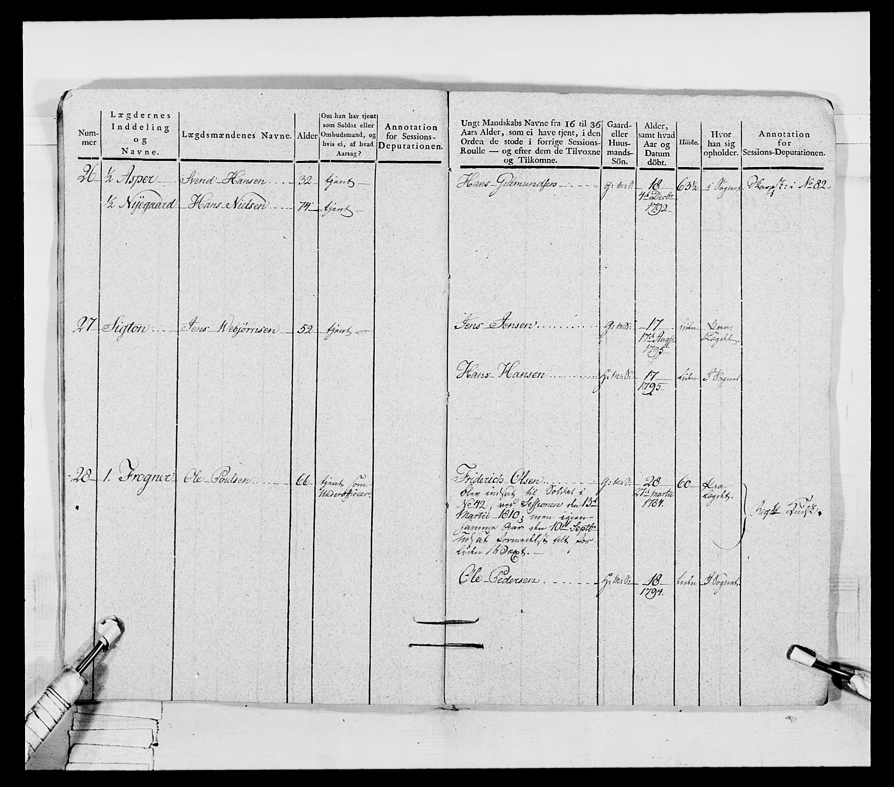 Generalitets- og kommissariatskollegiet, Det kongelige norske kommissariatskollegium, AV/RA-EA-5420/E/Eh/L0050: Akershusiske skarpskytterregiment, 1812, p. 18