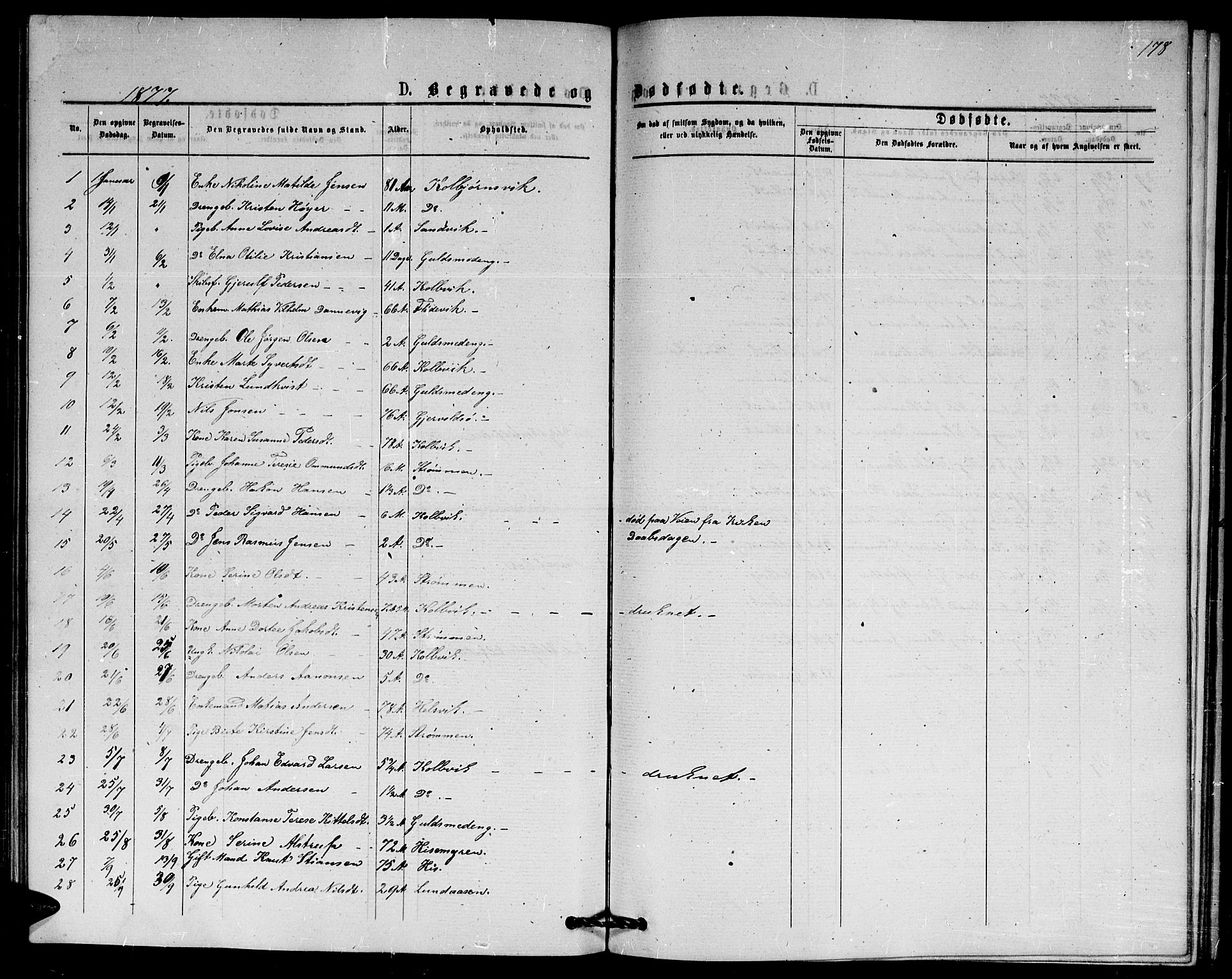 Hisøy sokneprestkontor, SAK/1111-0020/F/Fb/L0002: Parish register (copy) no. B 2, 1873-1885, p. 178