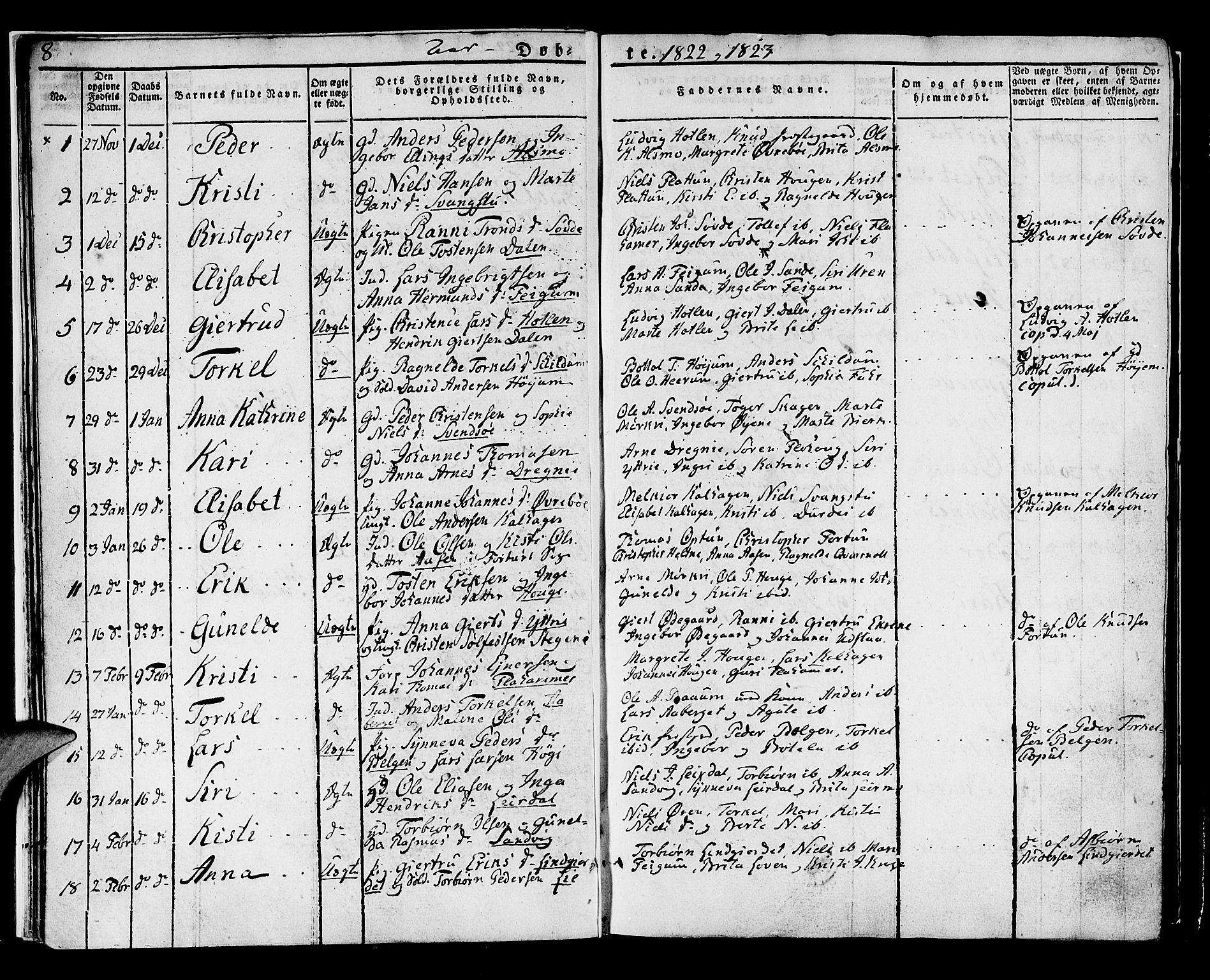 Luster sokneprestembete, SAB/A-81101/H/Haa/Haaa/L0004: Parish register (official) no. A 4, 1821-1832, p. 8