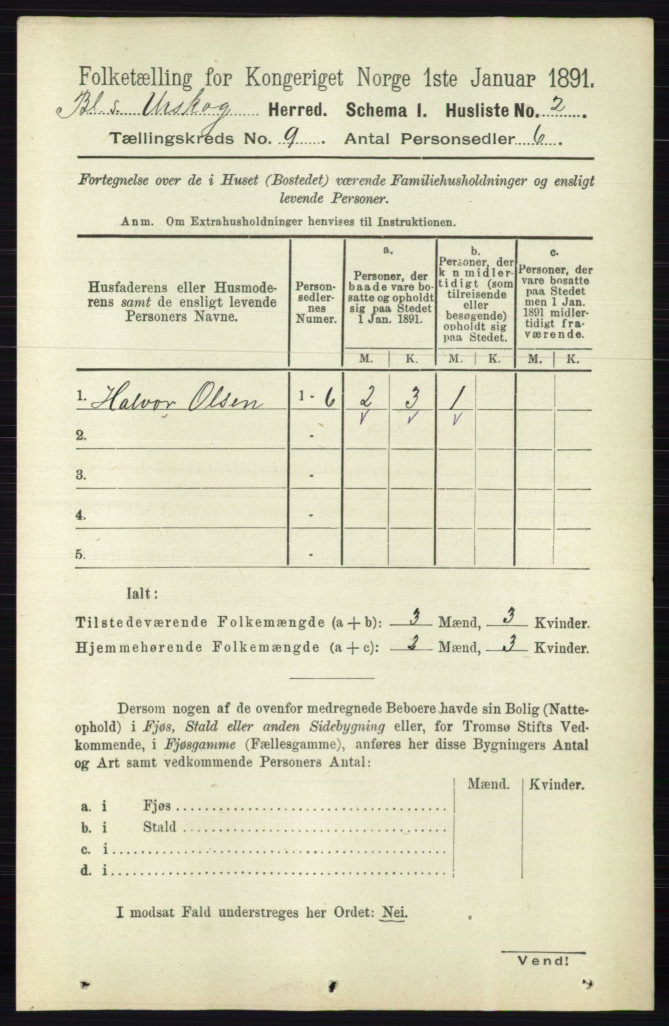 RA, 1891 census for 0224 Aurskog, 1891, p. 4420