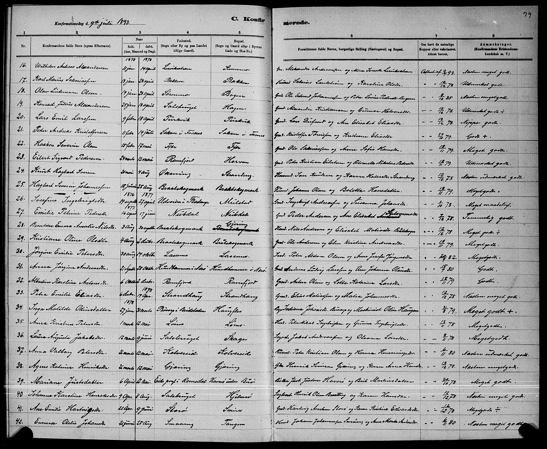 Ministerialprotokoller, klokkerbøker og fødselsregistre - Nord-Trøndelag, SAT/A-1458/780/L0651: Parish register (copy) no. 780C03, 1884-1898, p. 79