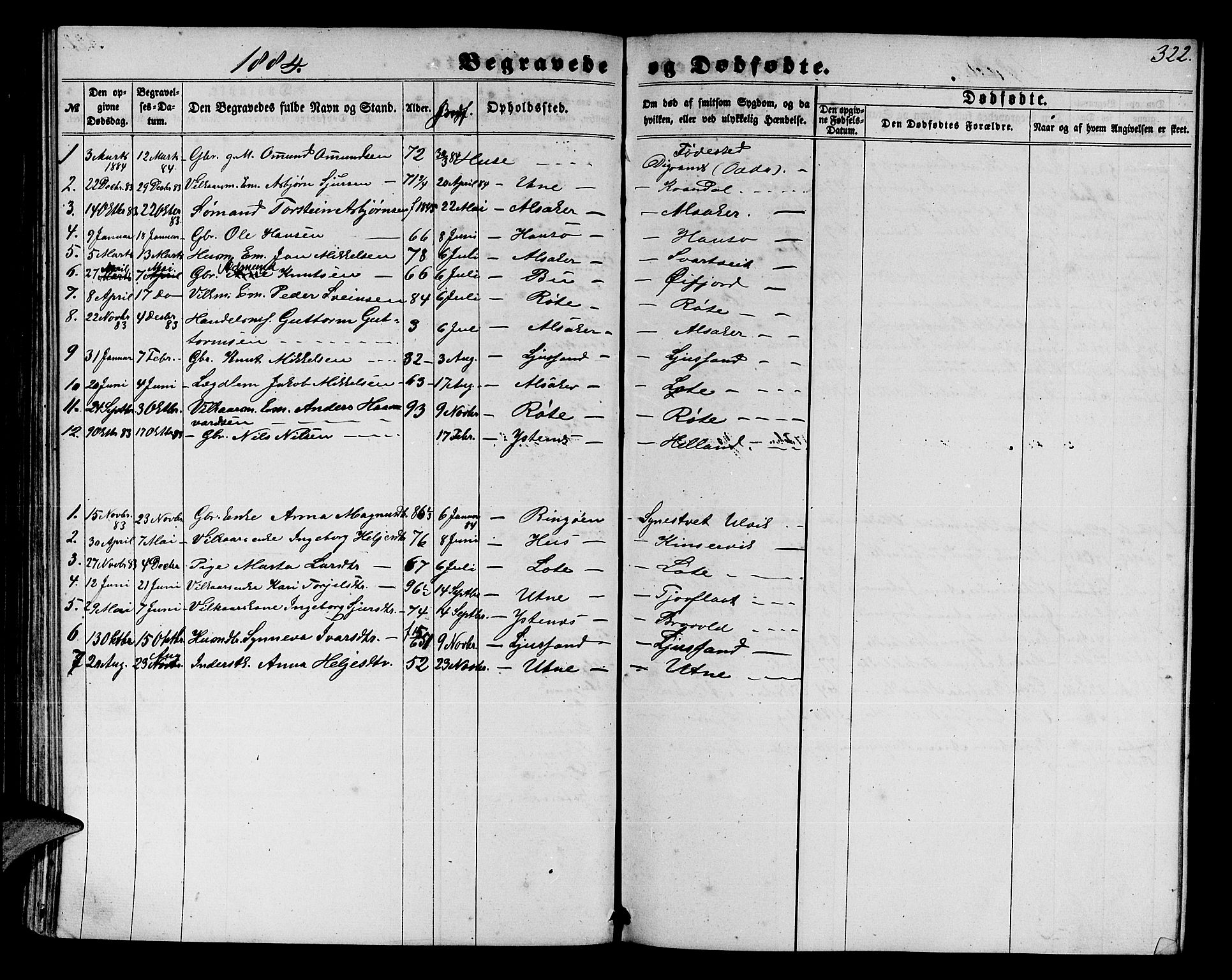 Ullensvang sokneprestembete, SAB/A-78701/H/Hab: Parish register (copy) no. E 6, 1857-1886, p. 322