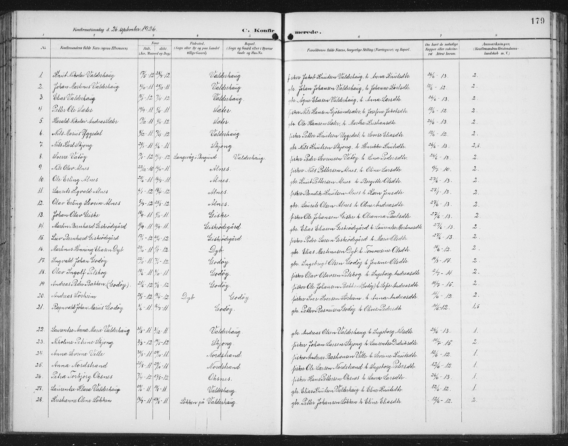 Ministerialprotokoller, klokkerbøker og fødselsregistre - Møre og Romsdal, AV/SAT-A-1454/534/L0489: Parish register (copy) no. 534C01, 1899-1941, p. 179