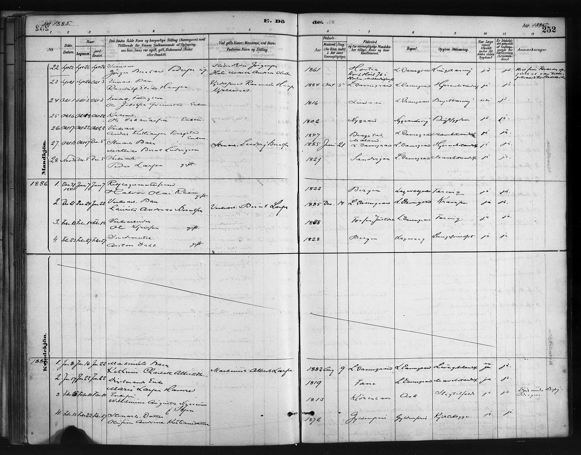 Askøy Sokneprestembete, SAB/A-74101/H/Ha/Haa/Haae/L0002: Parish register (official) no. E 2, 1878-1891, p. 252