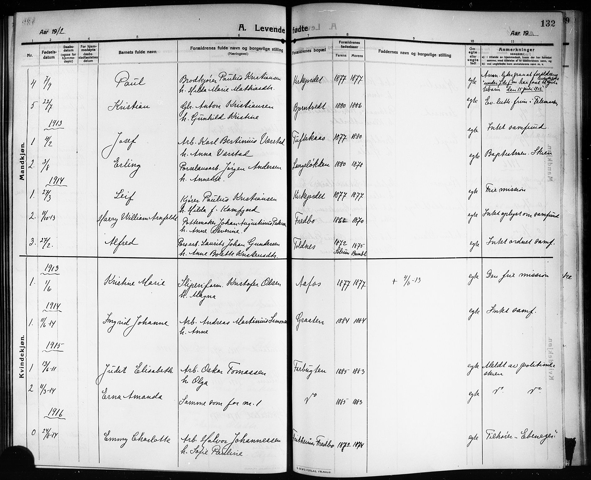 Solum kirkebøker, SAKO/A-306/G/Ga/L0009: Parish register (copy) no. I 9, 1909-1922, p. 132
