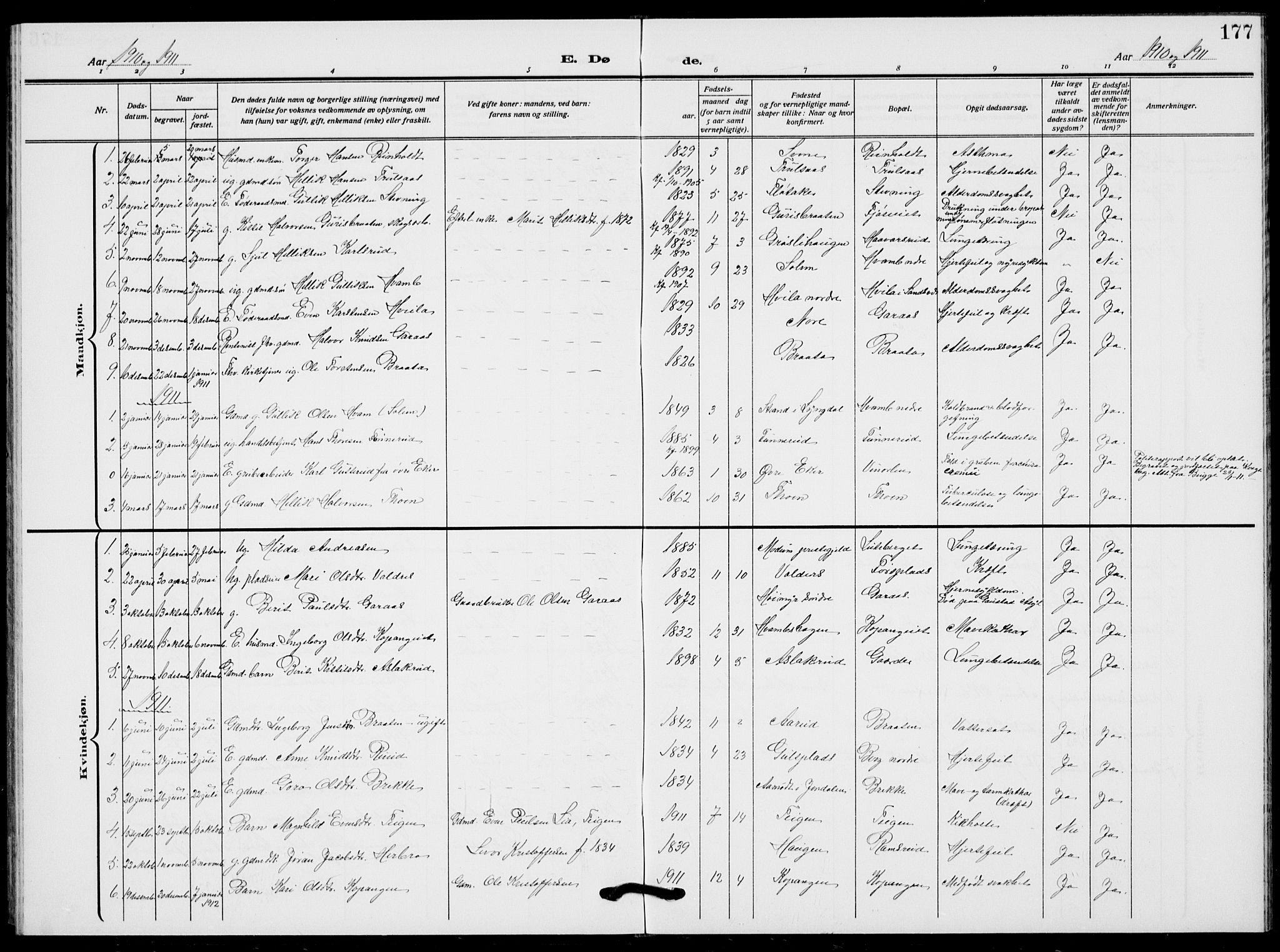 Flesberg kirkebøker, AV/SAKO-A-18/G/Ga/L0006: Parish register (copy) no. I 6, 1909-1924, p. 177