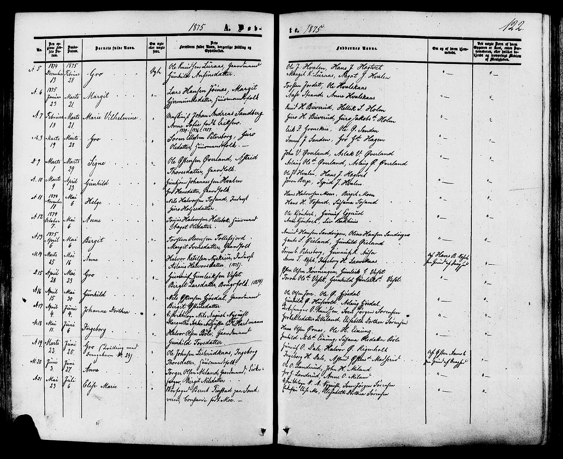 Tinn kirkebøker, SAKO/A-308/F/Fa/L0006: Parish register (official) no. I 6, 1857-1878, p. 122
