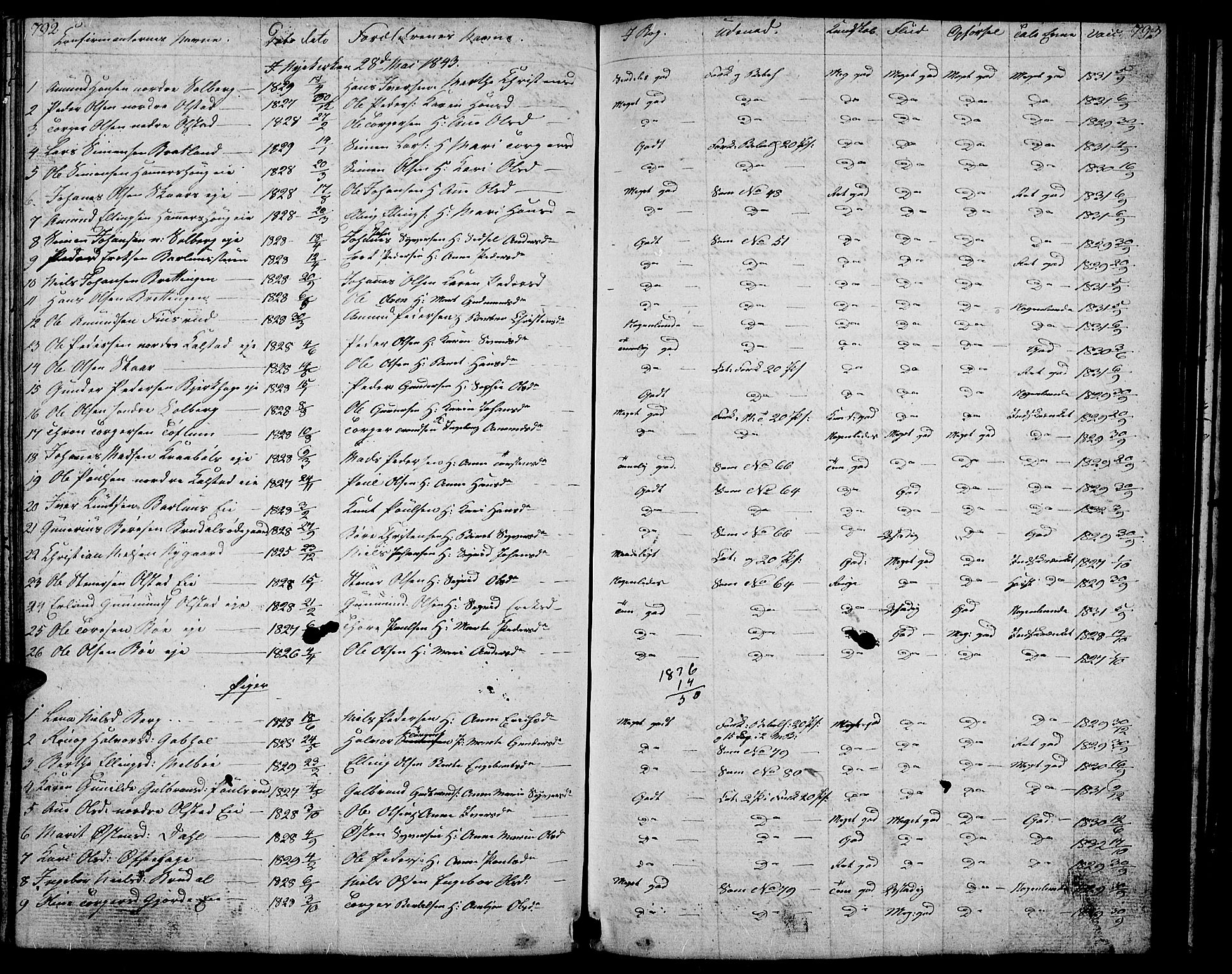 Gausdal prestekontor, AV/SAH-PREST-090/H/Ha/Hab/L0004: Parish register (copy) no. 4, 1835-1870, p. 792-793