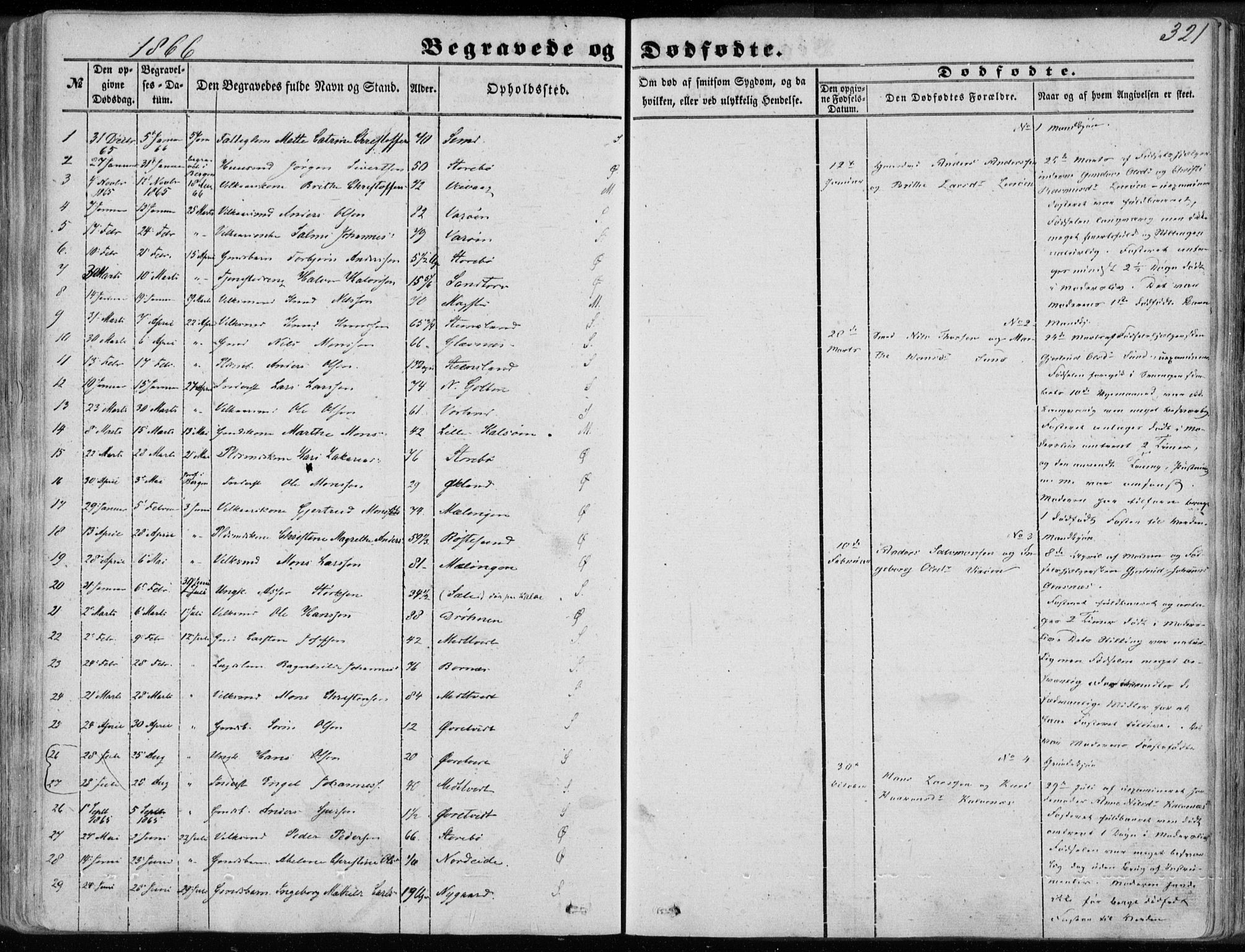 Sund sokneprestembete, SAB/A-99930: Parish register (official) no. A 14, 1850-1866, p. 321