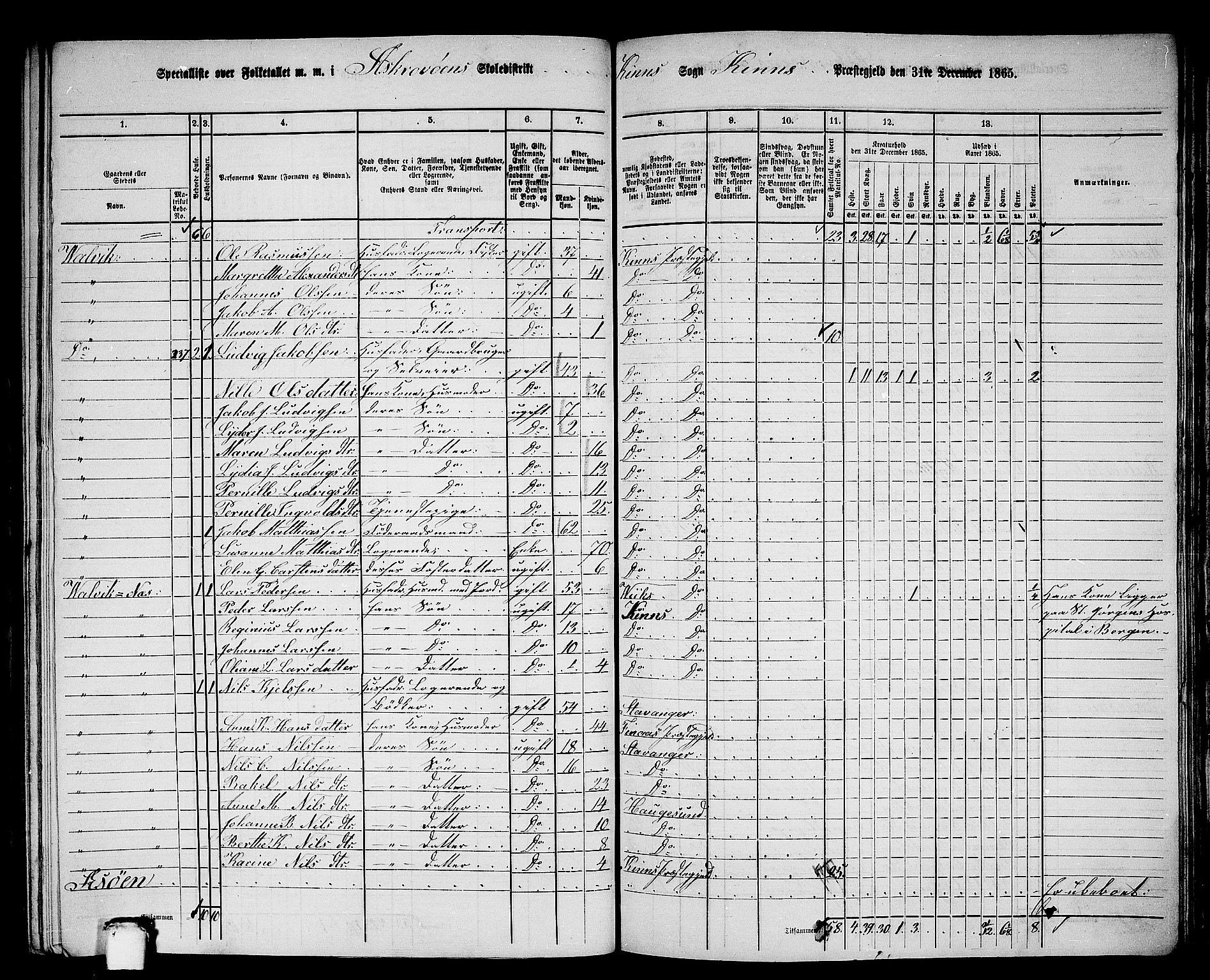 RA, 1865 census for Kinn, 1865, p. 153