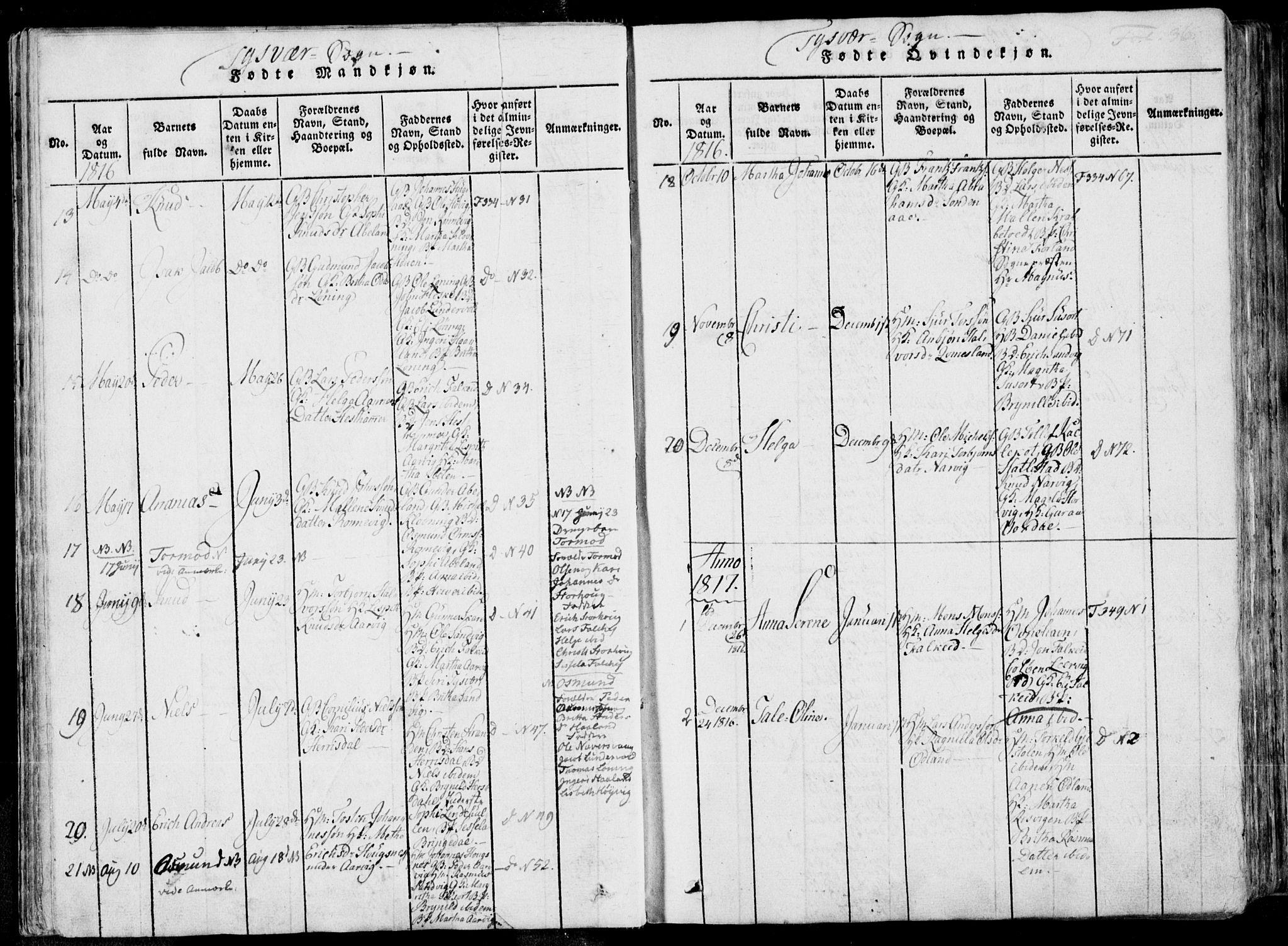 Skjold sokneprestkontor, SAST/A-101847/H/Ha/Haa/L0004: Parish register (official) no. A 4 /1, 1815-1830, p. 36
