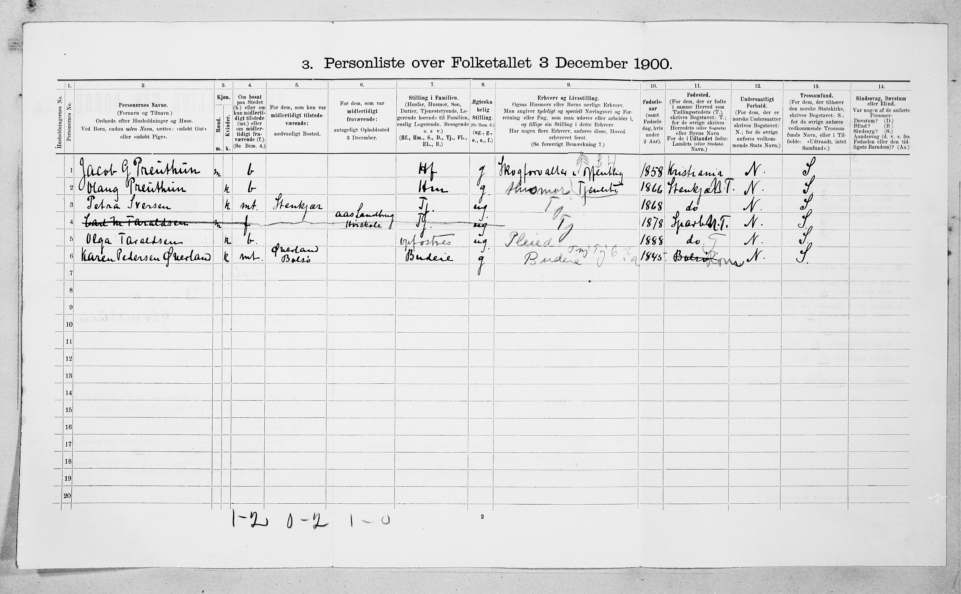 SAT, 1900 census for Bolsøy, 1900, p. 331