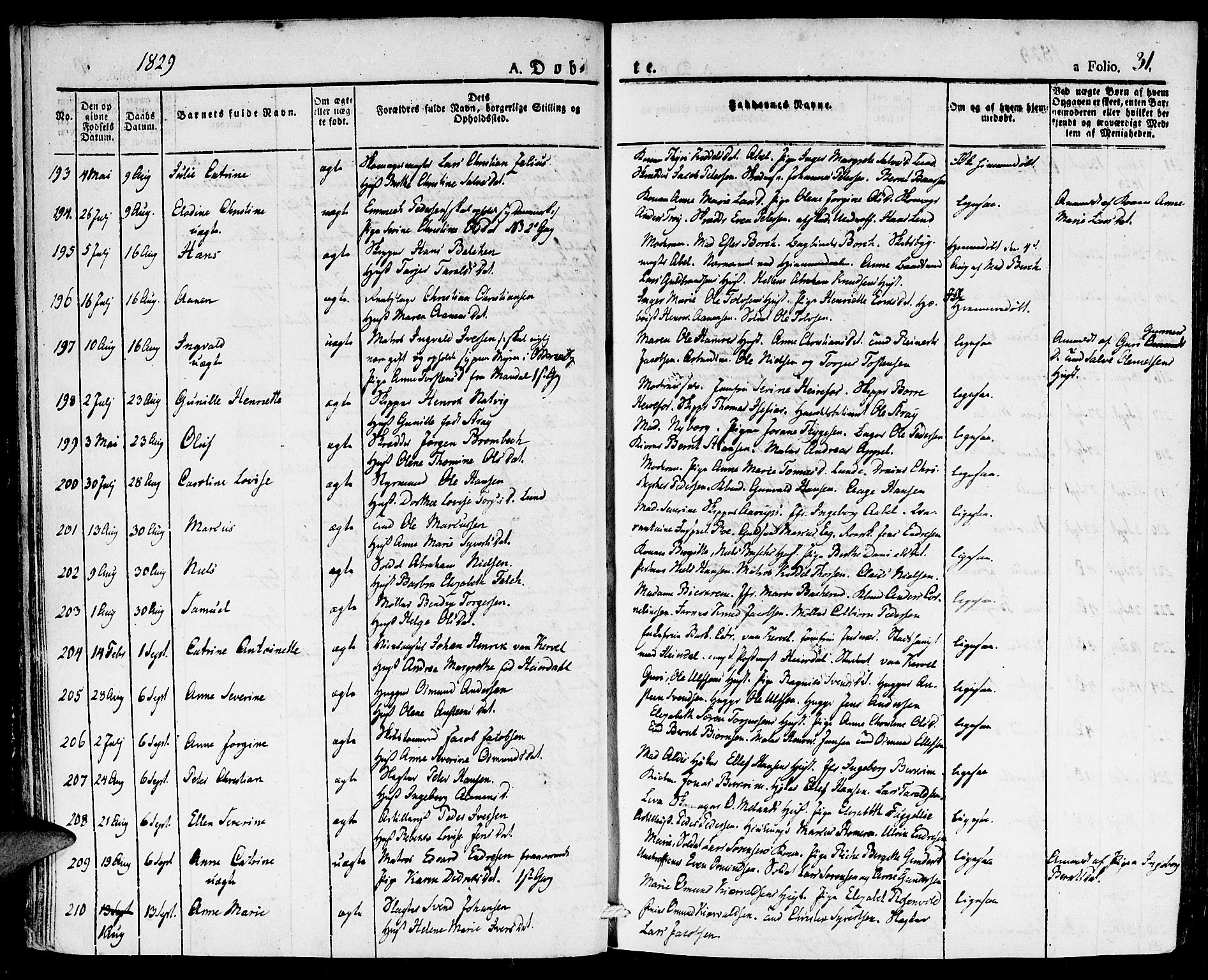 Kristiansand domprosti, SAK/1112-0006/F/Fa/L0011: Parish register (official) no. A 11, 1827-1841, p. 31
