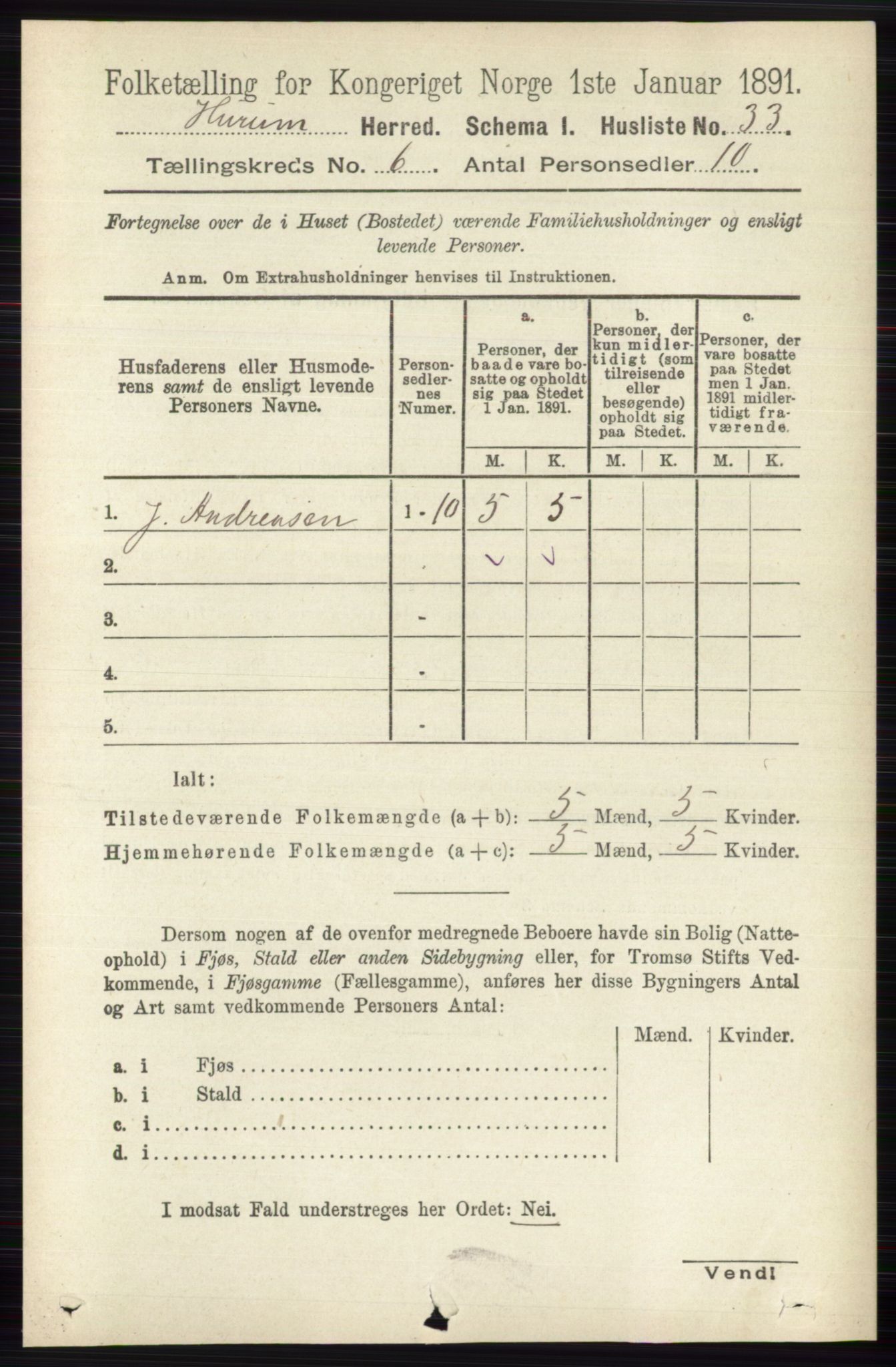 RA, 1891 census for 0628 Hurum, 1891, p. 1969