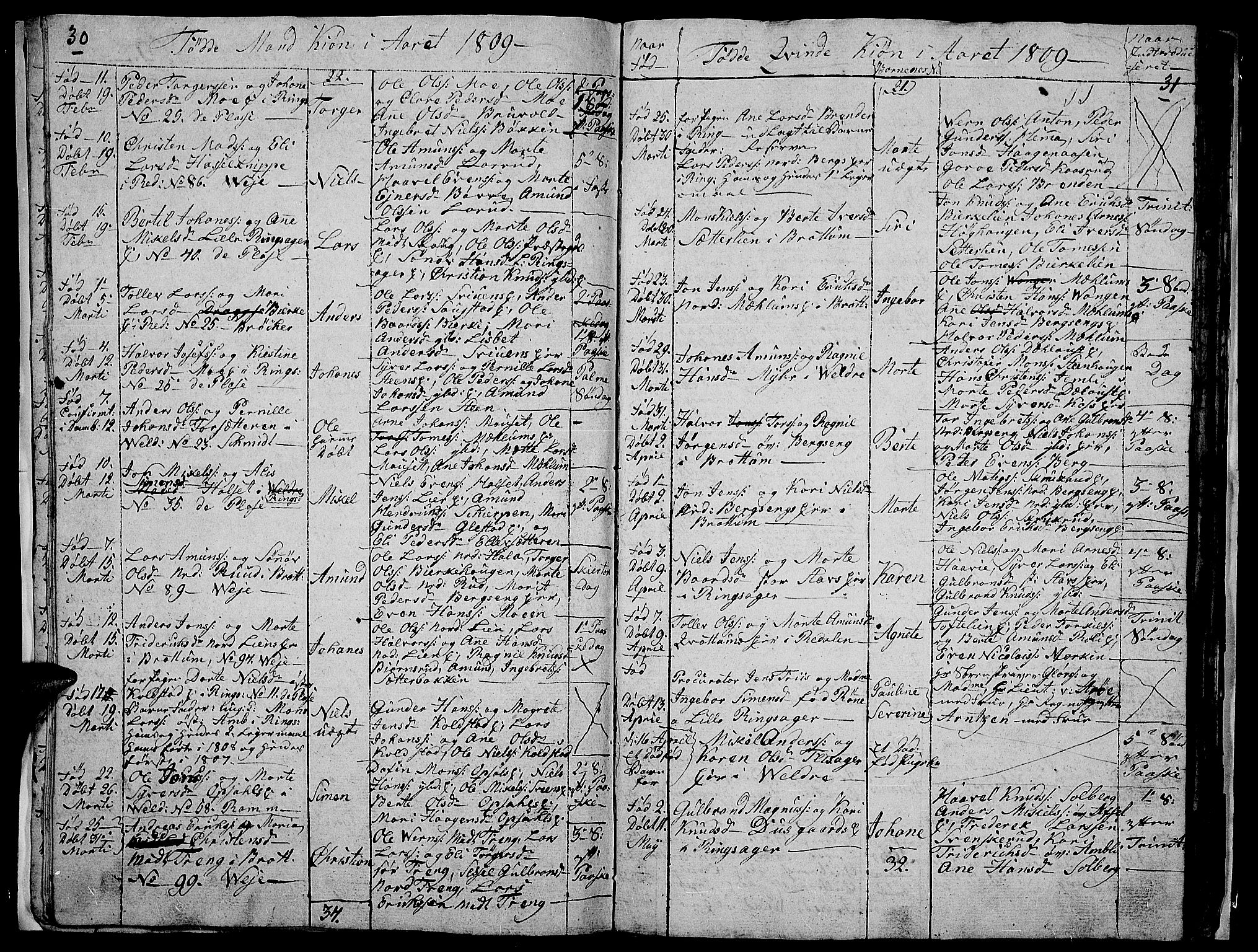 Ringsaker prestekontor, AV/SAH-PREST-014/I/Ia/L0005/0008: Parish register draft no. 5.8, 1807-1811, p. 30-31