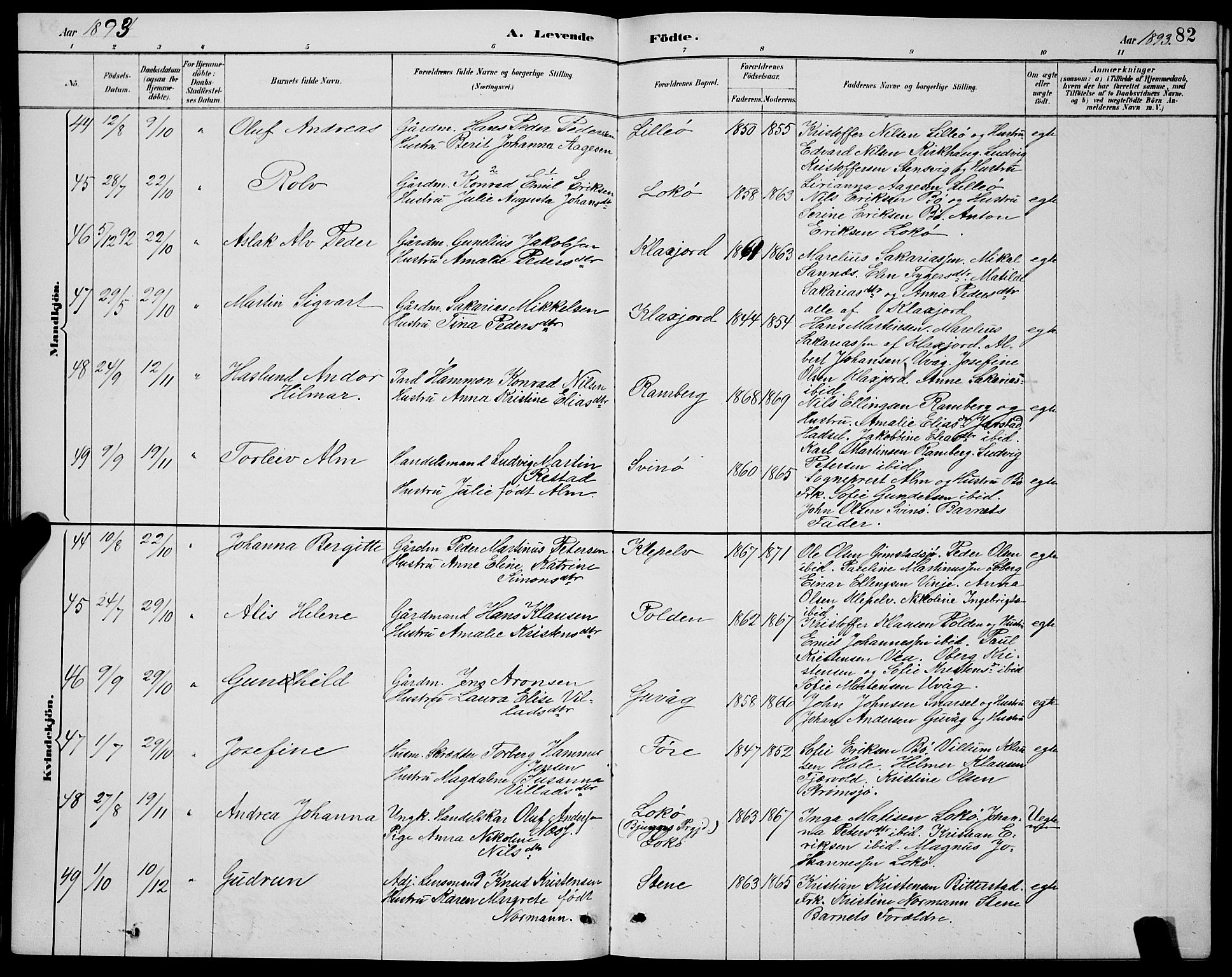 Ministerialprotokoller, klokkerbøker og fødselsregistre - Nordland, AV/SAT-A-1459/891/L1315: Parish register (copy) no. 891C04, 1886-1893, p. 82