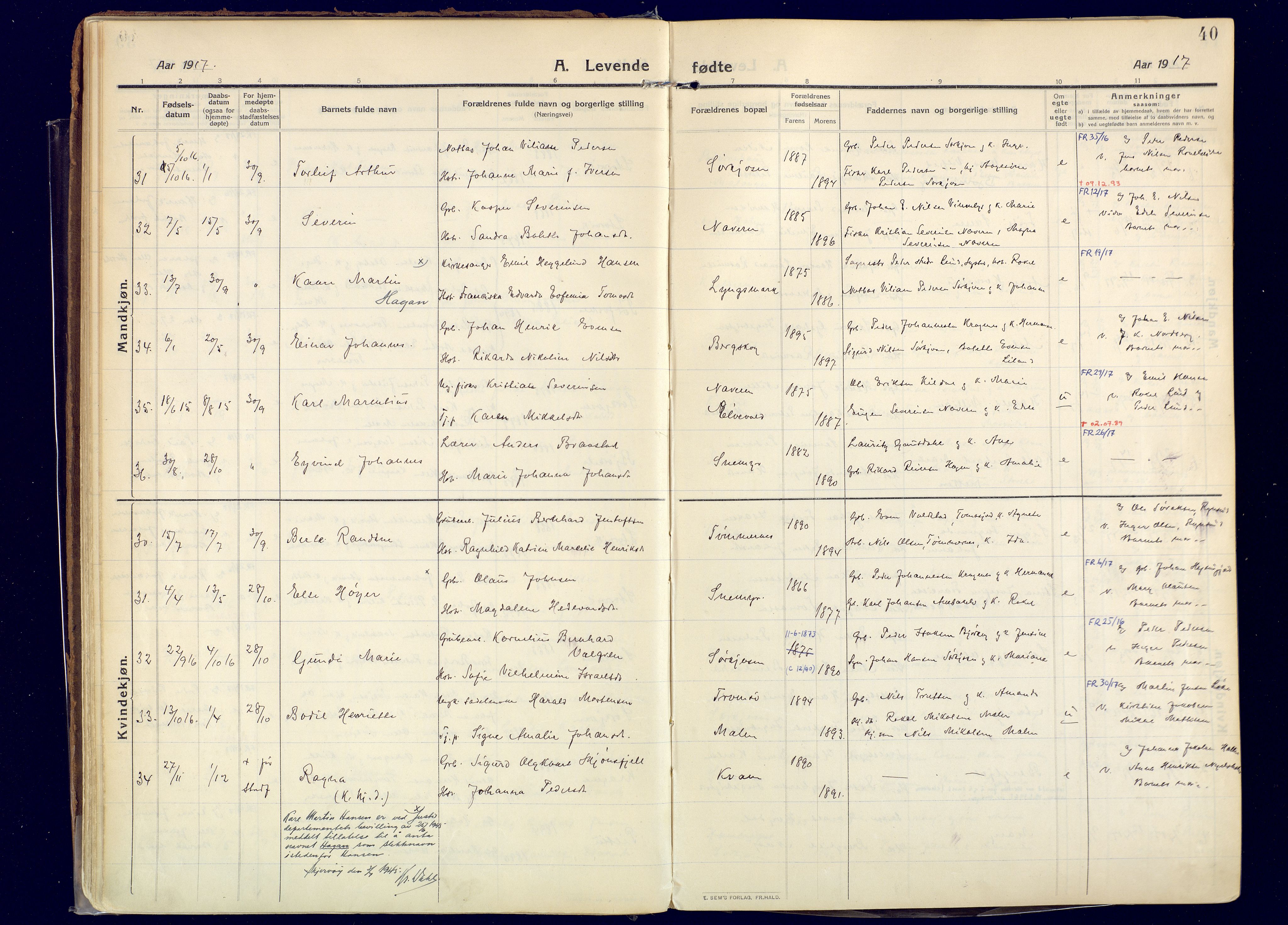 Skjervøy sokneprestkontor, AV/SATØ-S-1300/H/Ha/Haa: Parish register (official) no. 20, 1911-1931, p. 41