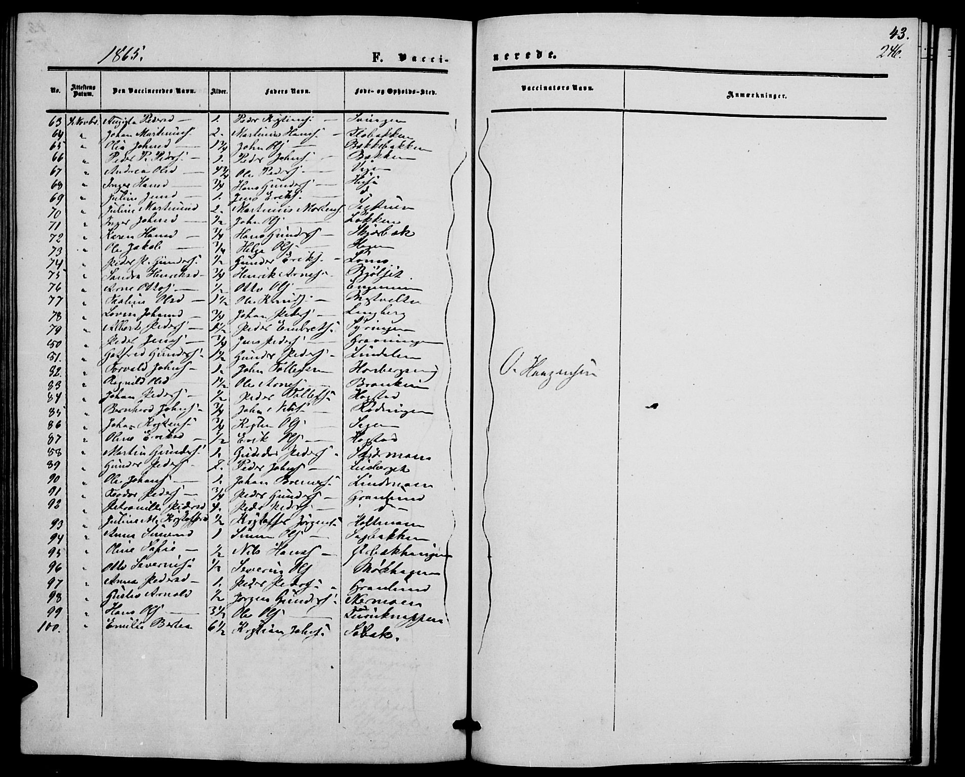 Elverum prestekontor, AV/SAH-PREST-044/H/Ha/Hab/L0003: Parish register (copy) no. 3, 1856-1865, p. 246