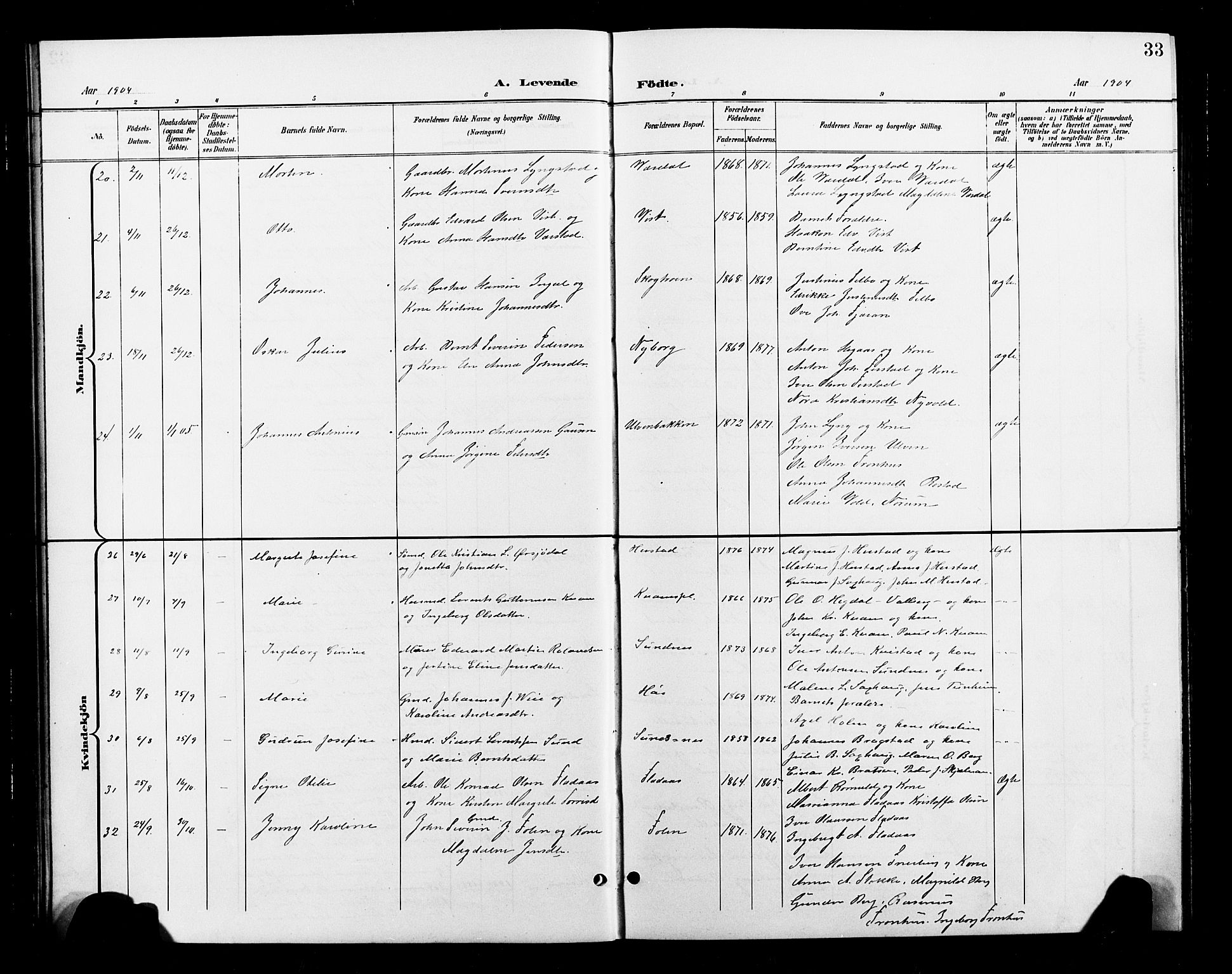 Ministerialprotokoller, klokkerbøker og fødselsregistre - Nord-Trøndelag, SAT/A-1458/730/L0302: Parish register (copy) no. 730C05, 1898-1924, p. 33