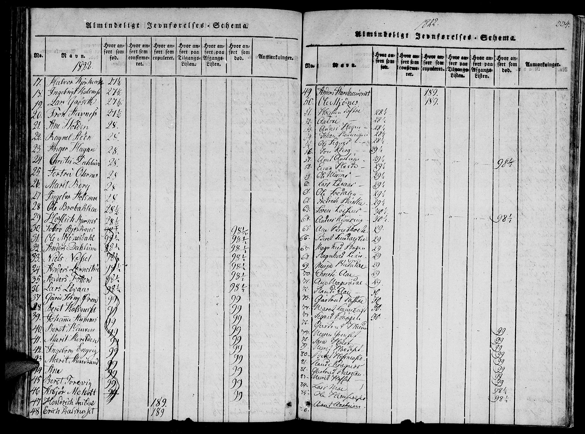 Ministerialprotokoller, klokkerbøker og fødselsregistre - Sør-Trøndelag, SAT/A-1456/630/L0491: Parish register (official) no. 630A04, 1818-1830, p. 334