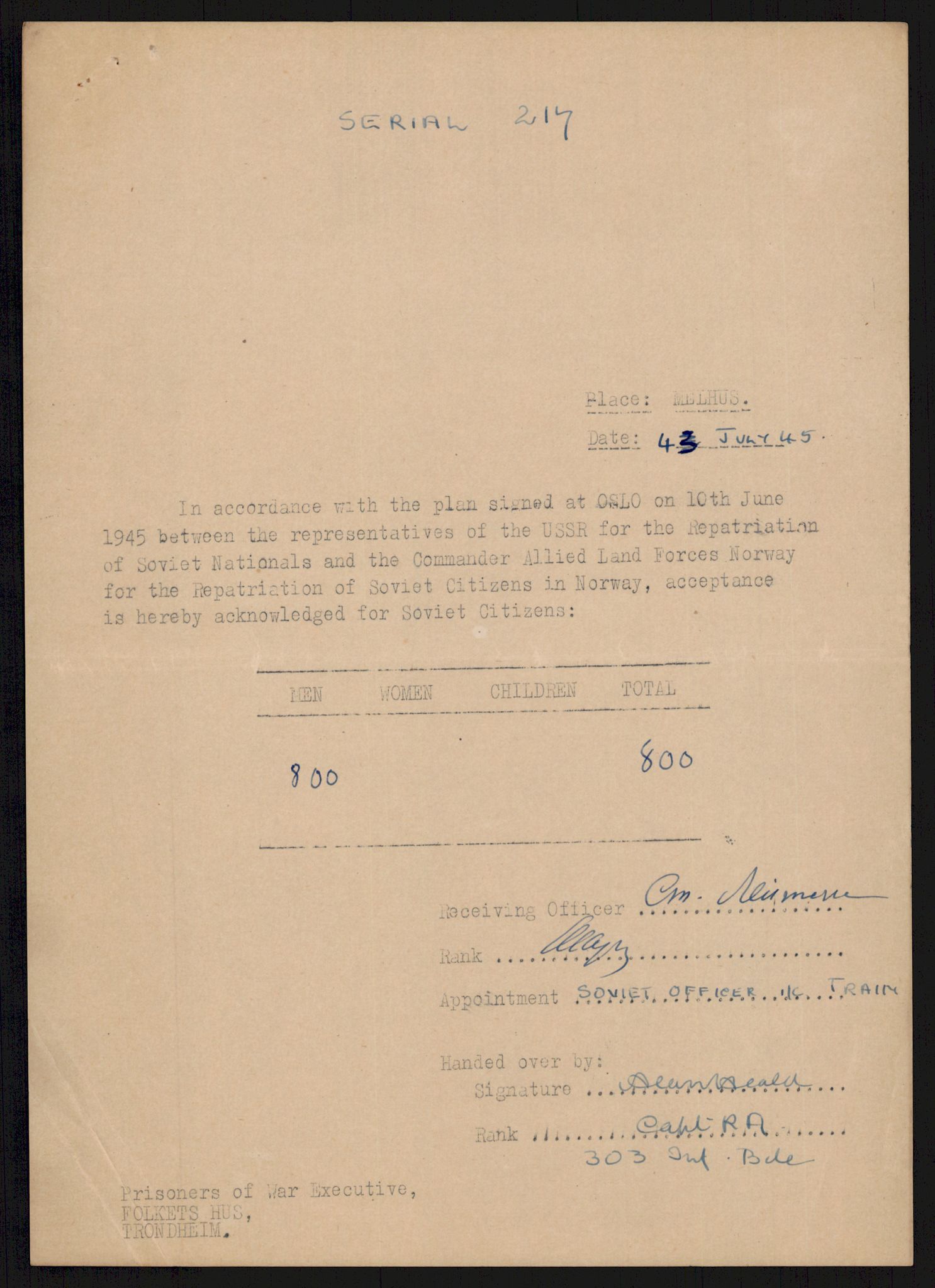 Flyktnings- og fangedirektoratet, Repatrieringskontoret, AV/RA-S-1681/D/Db/L0018: Displaced Persons (DPs) og sivile tyskere, 1945-1948, p. 516