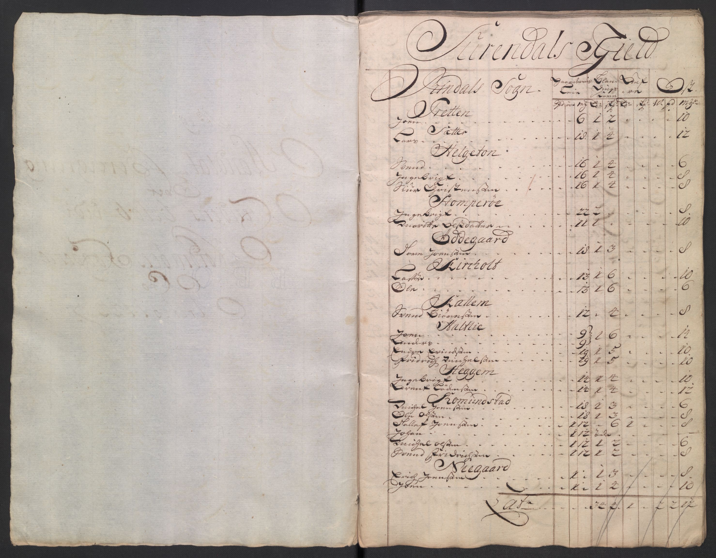 Rentekammeret inntil 1814, Reviderte regnskaper, Fogderegnskap, RA/EA-4092/R56/L3755: Fogderegnskap Nordmøre, 1722, p. 180