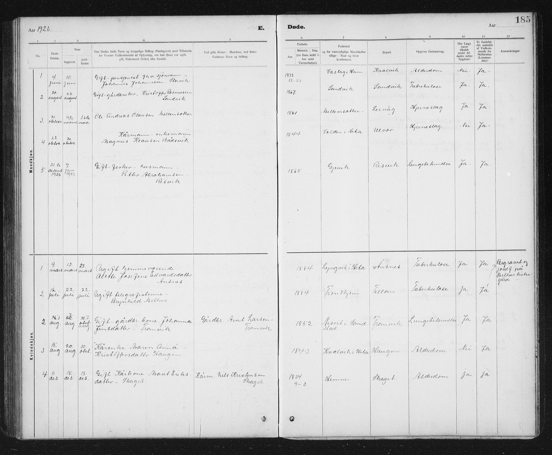 Ministerialprotokoller, klokkerbøker og fødselsregistre - Sør-Trøndelag, SAT/A-1456/637/L0563: Parish register (copy) no. 637C04, 1899-1940, p. 185