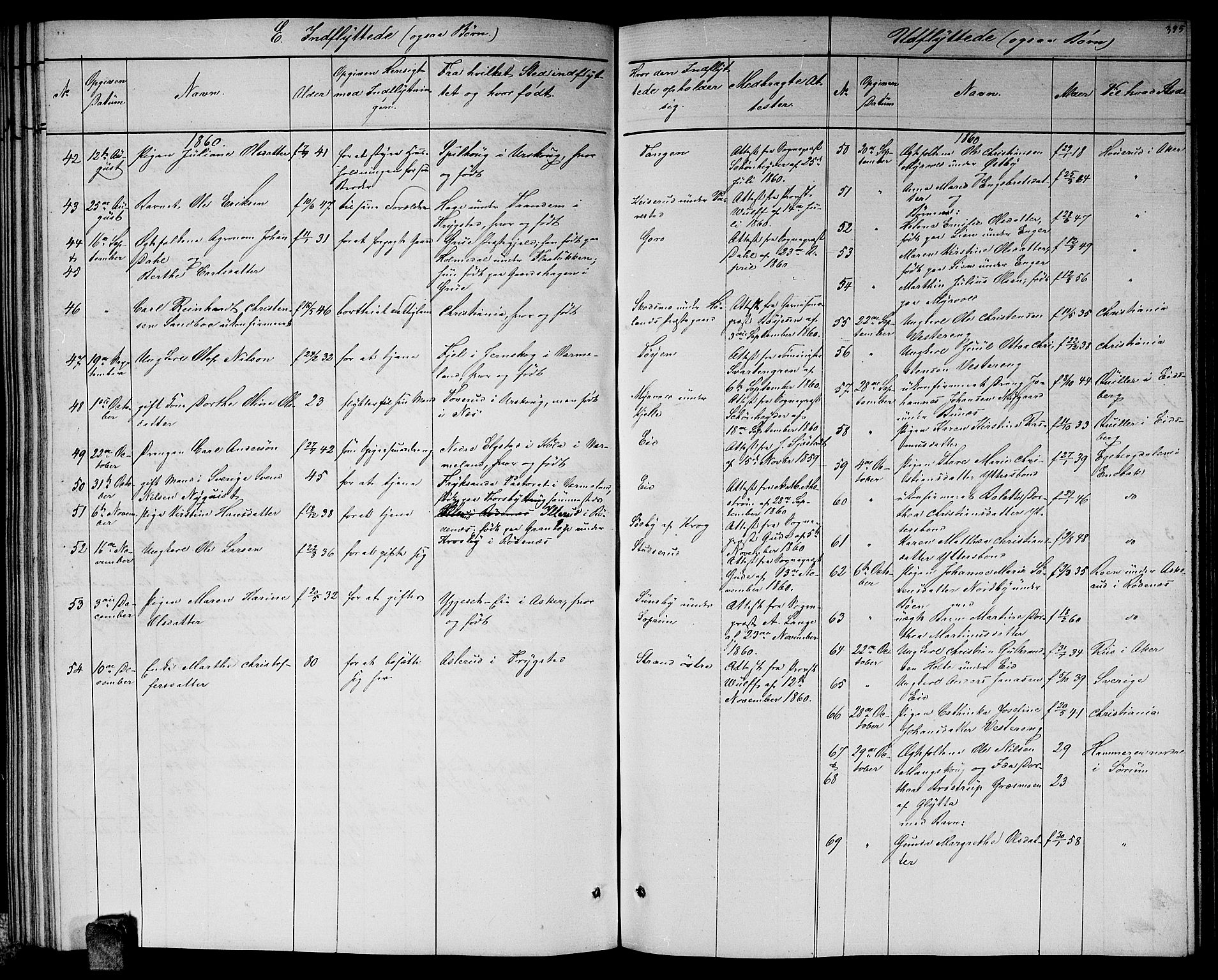 Høland prestekontor Kirkebøker, SAO/A-10346a/G/Ga/L0004: Parish register (copy) no. I 4, 1854-1862, p. 395