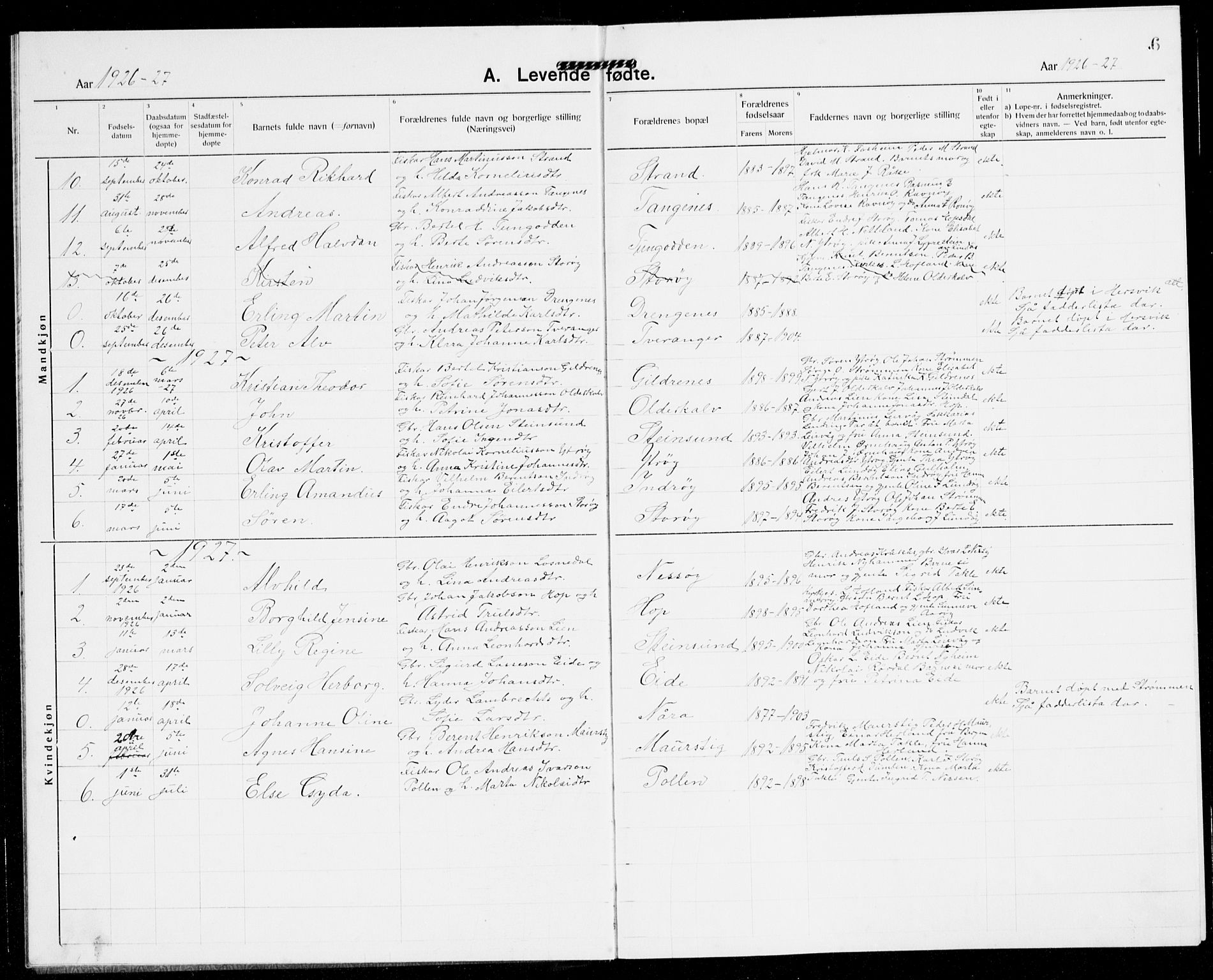 Solund sokneprestembete, AV/SAB-A-81401: Parish register (copy) no. A 3, 1922-1944, p. 6