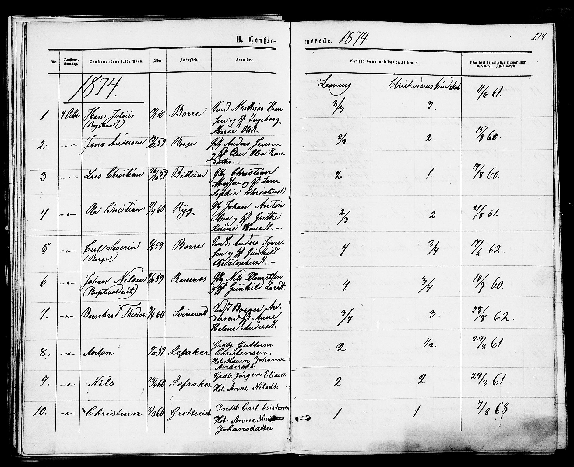 Våle kirkebøker, SAKO/A-334/F/Fa/L0010: Parish register (official) no. I 10, 1861-1877, p. 214