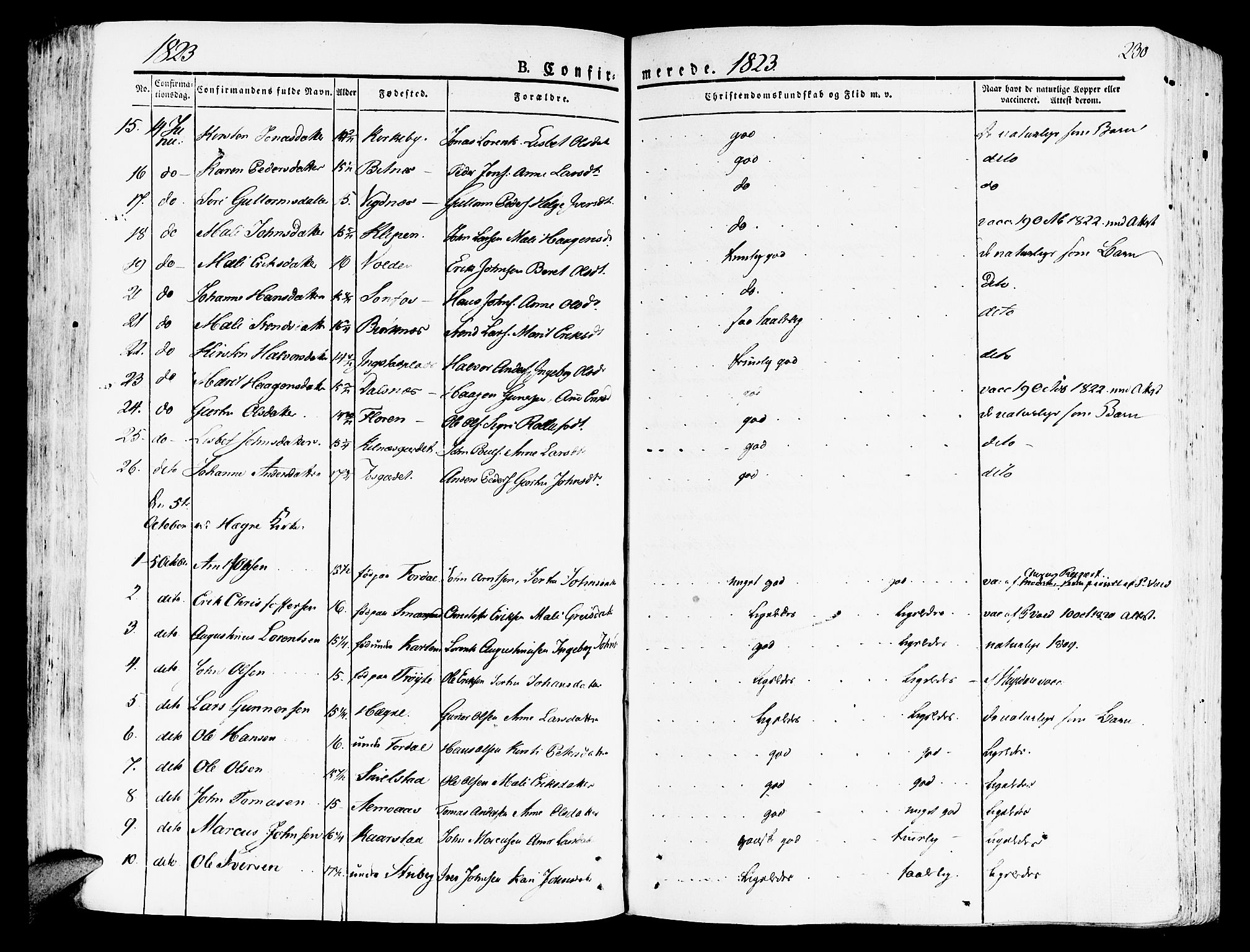 Ministerialprotokoller, klokkerbøker og fødselsregistre - Nord-Trøndelag, SAT/A-1458/709/L0070: Parish register (official) no. 709A10, 1820-1832, p. 230