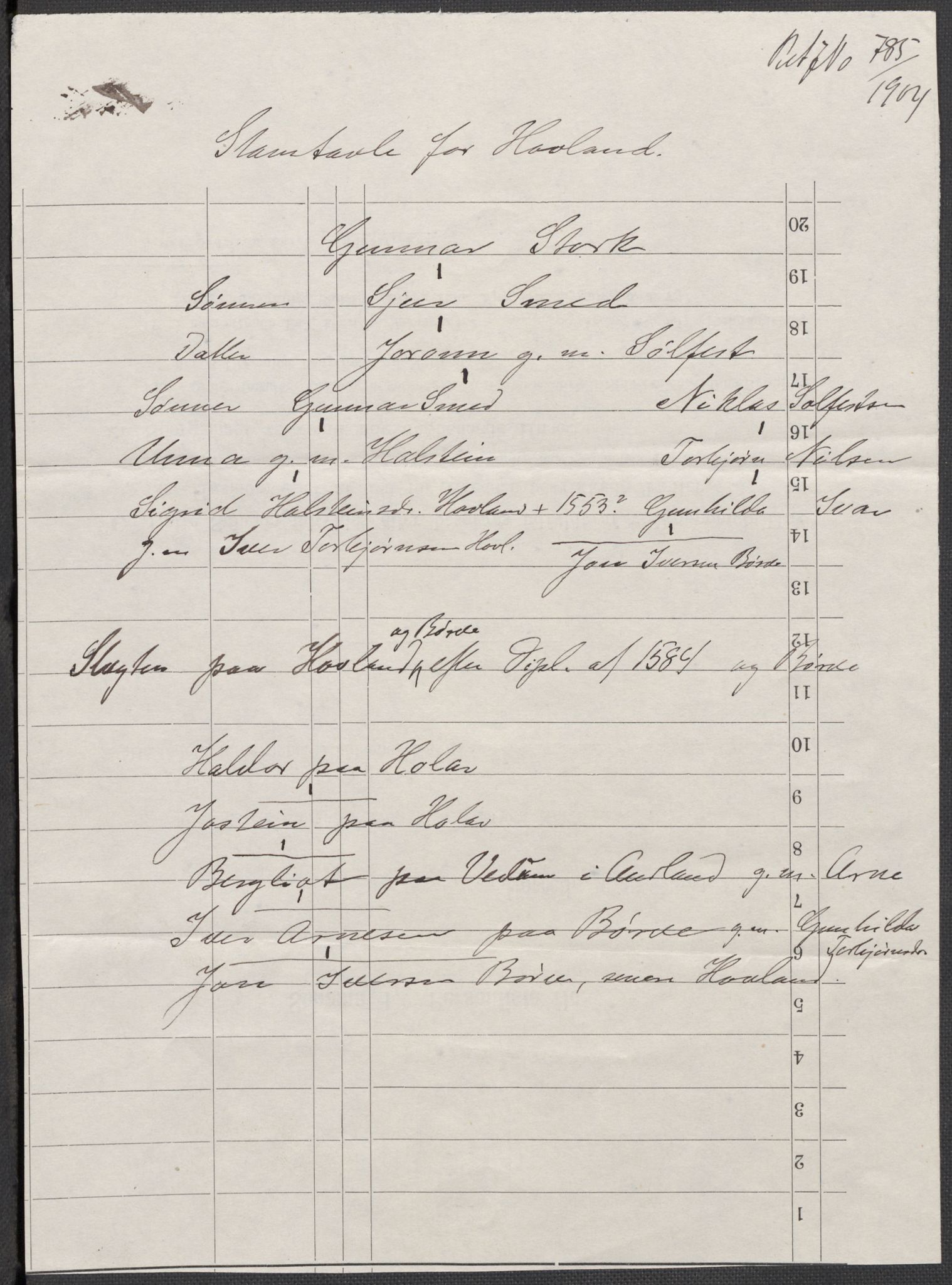 Riksarkivets diplomsamling, AV/RA-EA-5965/F02/L0086: Dokumenter, 1584, p. 33