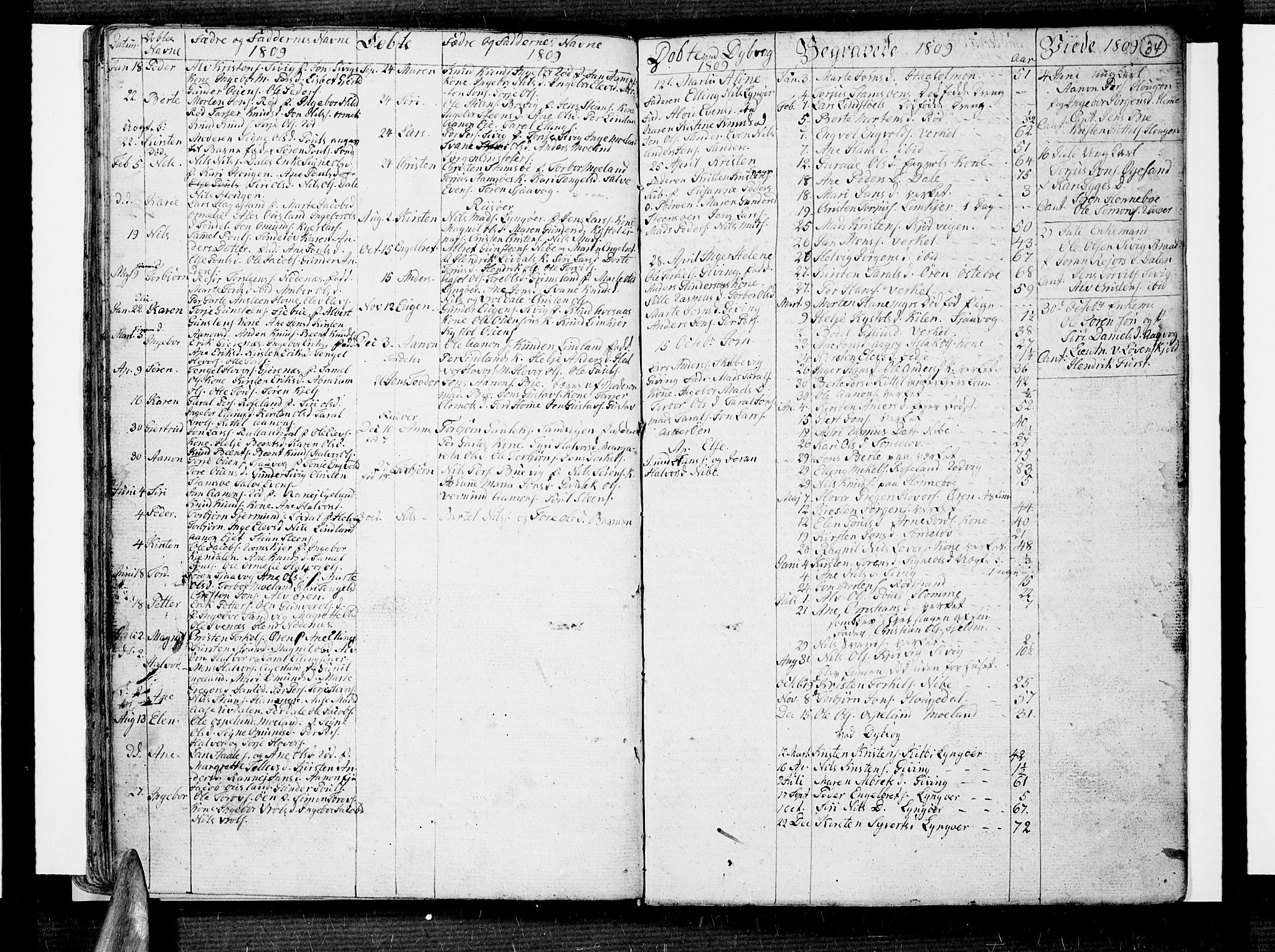 Risør sokneprestkontor, SAK/1111-0035/F/Fa/L0001: Parish register (official) no. A 1, 1746-1815, p. 34
