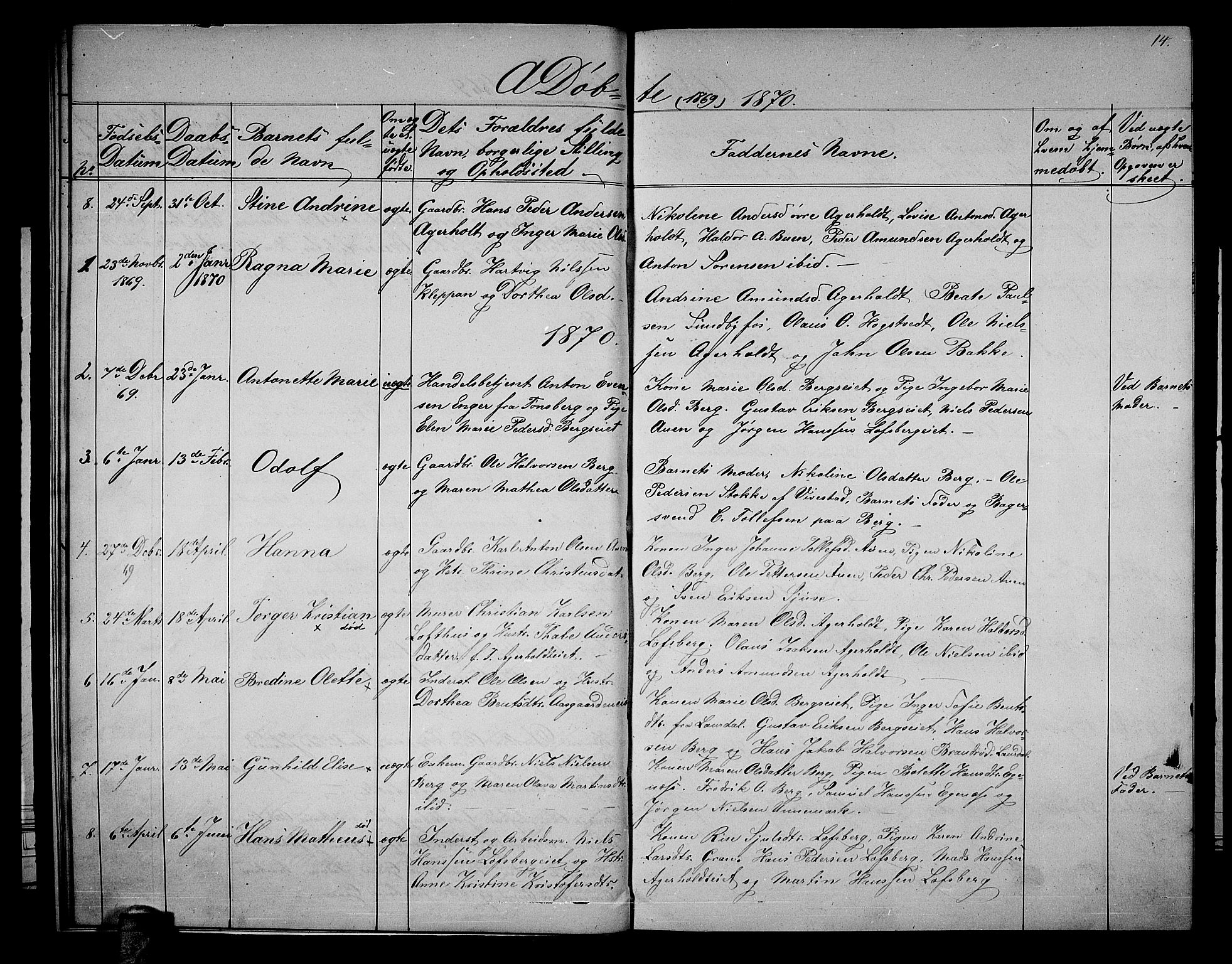 Hof kirkebøker, AV/SAKO-A-64/G/Gb/L0001: Parish register (copy) no. II 1, 1860-1877, p. 14