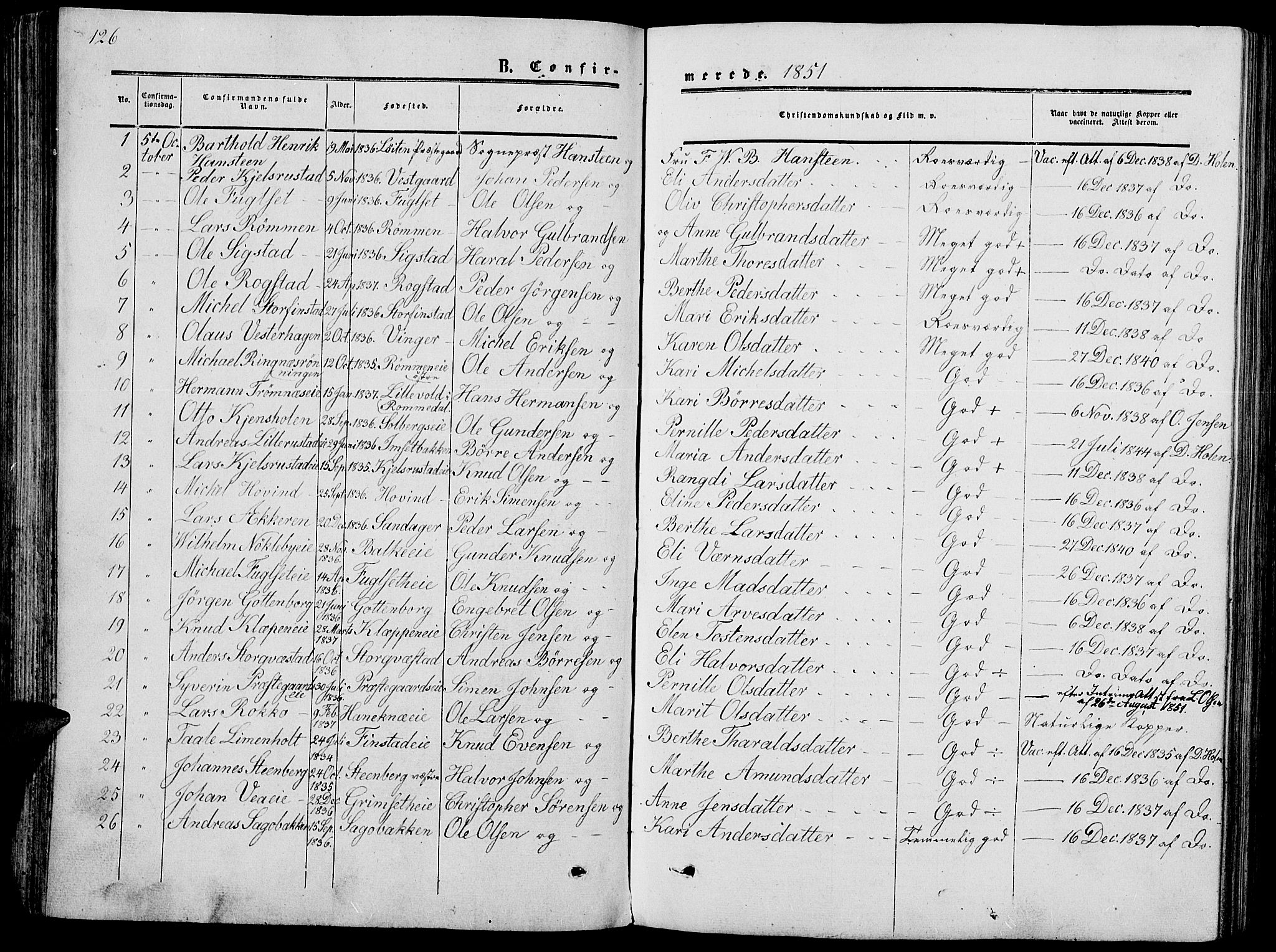 Løten prestekontor, SAH/PREST-022/L/La/L0003: Parish register (copy) no. 3, 1850-1862, p. 126
